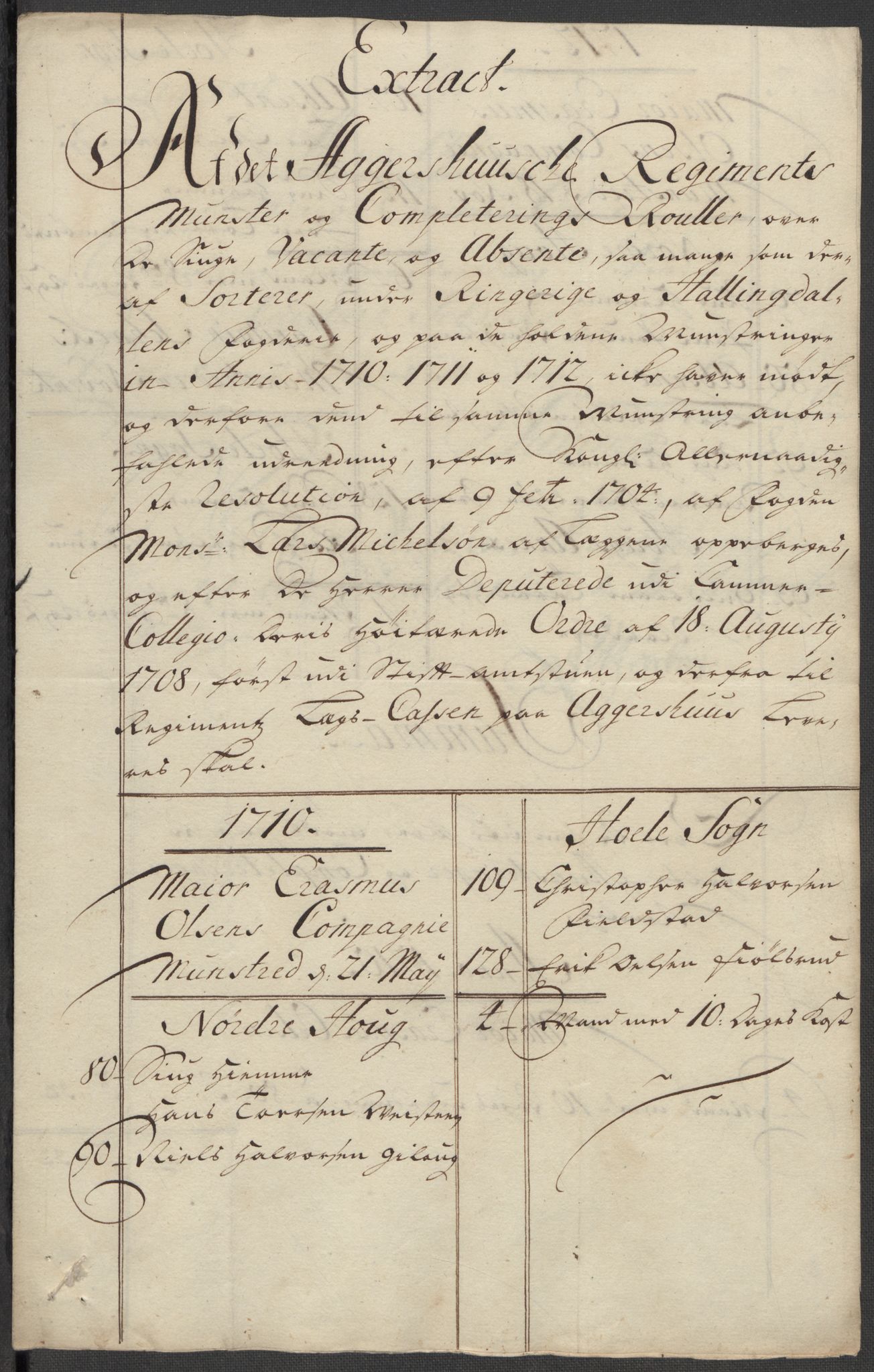 Rentekammeret inntil 1814, Reviderte regnskaper, Fogderegnskap, AV/RA-EA-4092/R23/L1471: Fogderegnskap Ringerike og Hallingdal, 1713-1714, p. 382