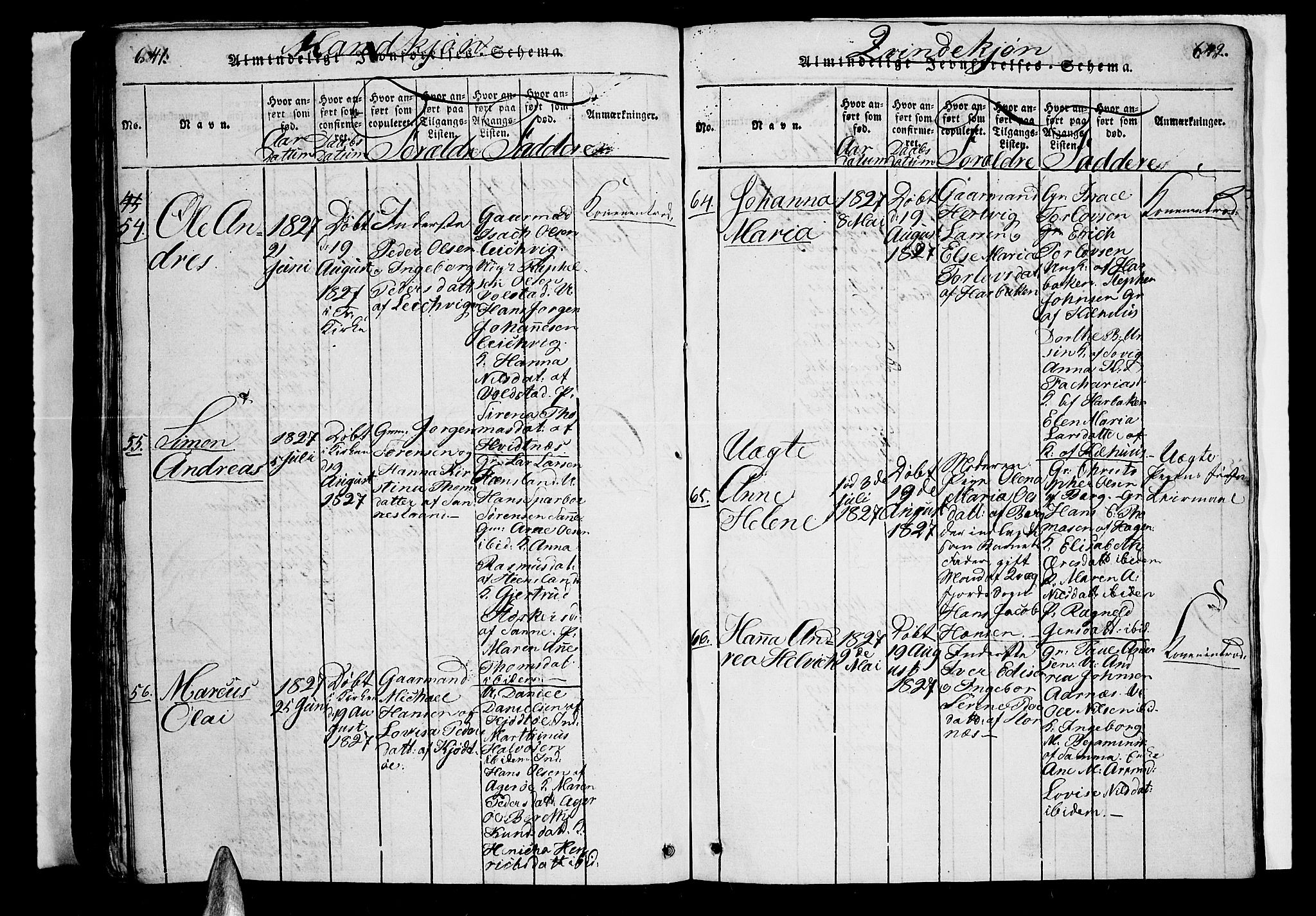 Trondenes sokneprestkontor, SATØ/S-1319/H/Hb/L0003klokker: Parish register (copy) no. 3, 1820-1834, p. 641-642