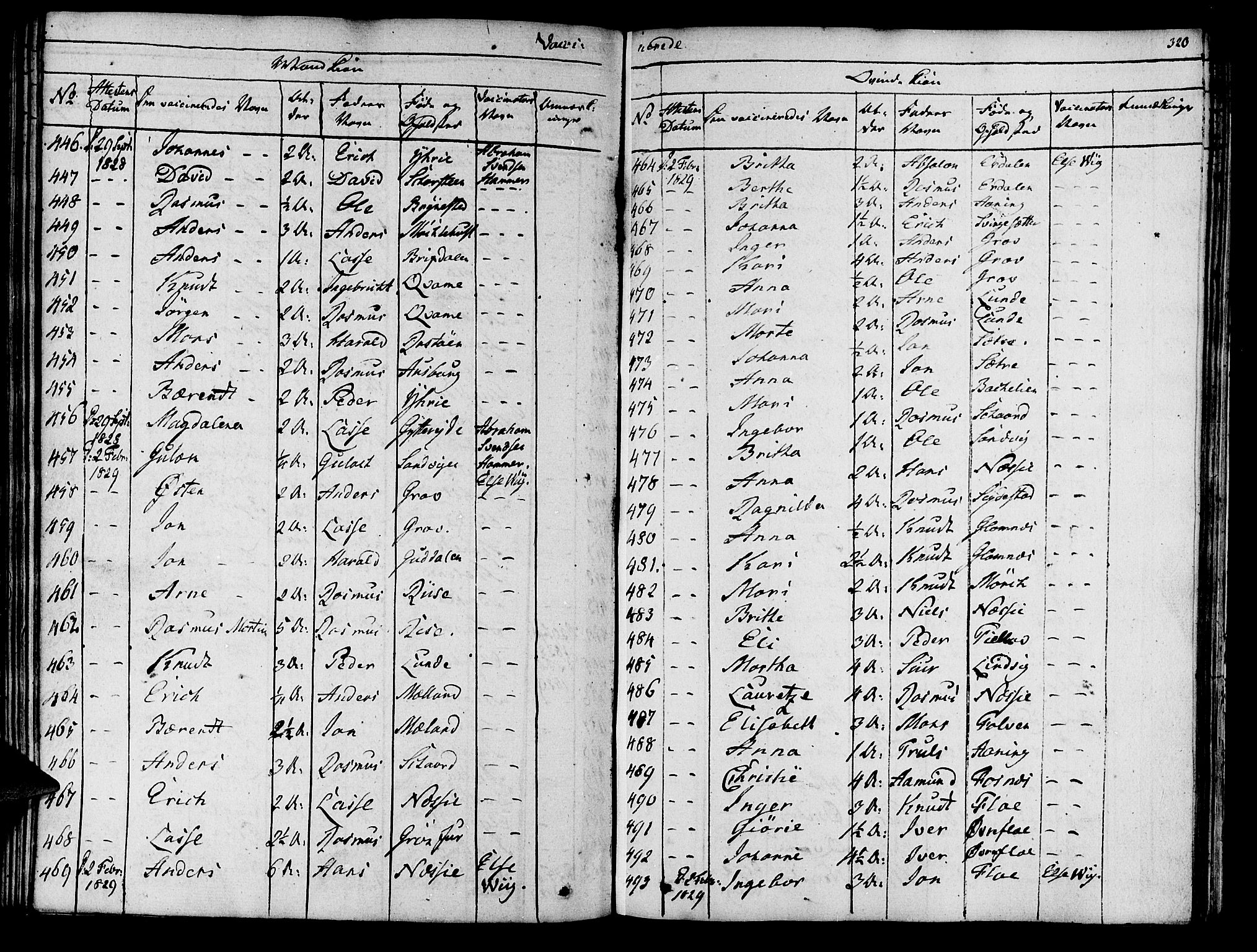 Innvik sokneprestembete, AV/SAB-A-80501: Parish register (official) no. A 3, 1820-1832, p. 320