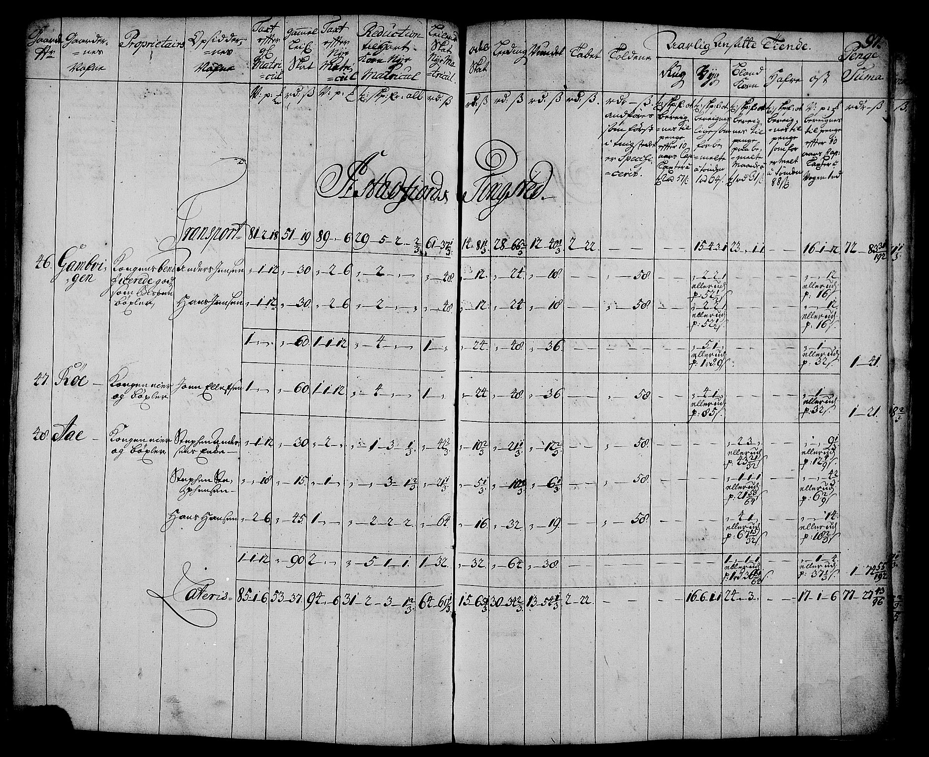 Rentekammeret inntil 1814, Realistisk ordnet avdeling, AV/RA-EA-4070/N/Nb/Nbf/L0179: Senja matrikkelprotokoll, 1723, p. 101