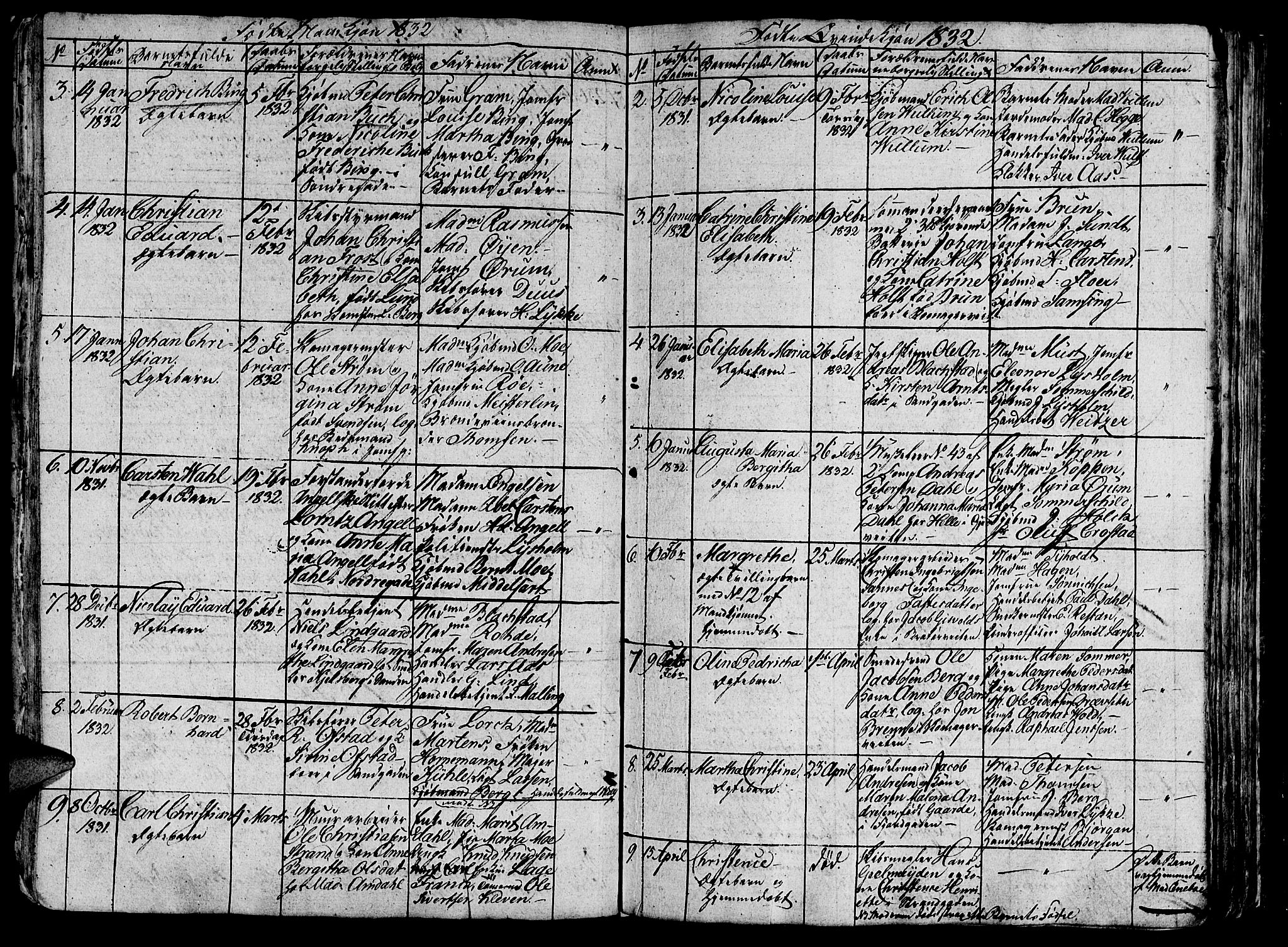 Ministerialprotokoller, klokkerbøker og fødselsregistre - Sør-Trøndelag, AV/SAT-A-1456/602/L0135: Parish register (copy) no. 602C03, 1815-1832