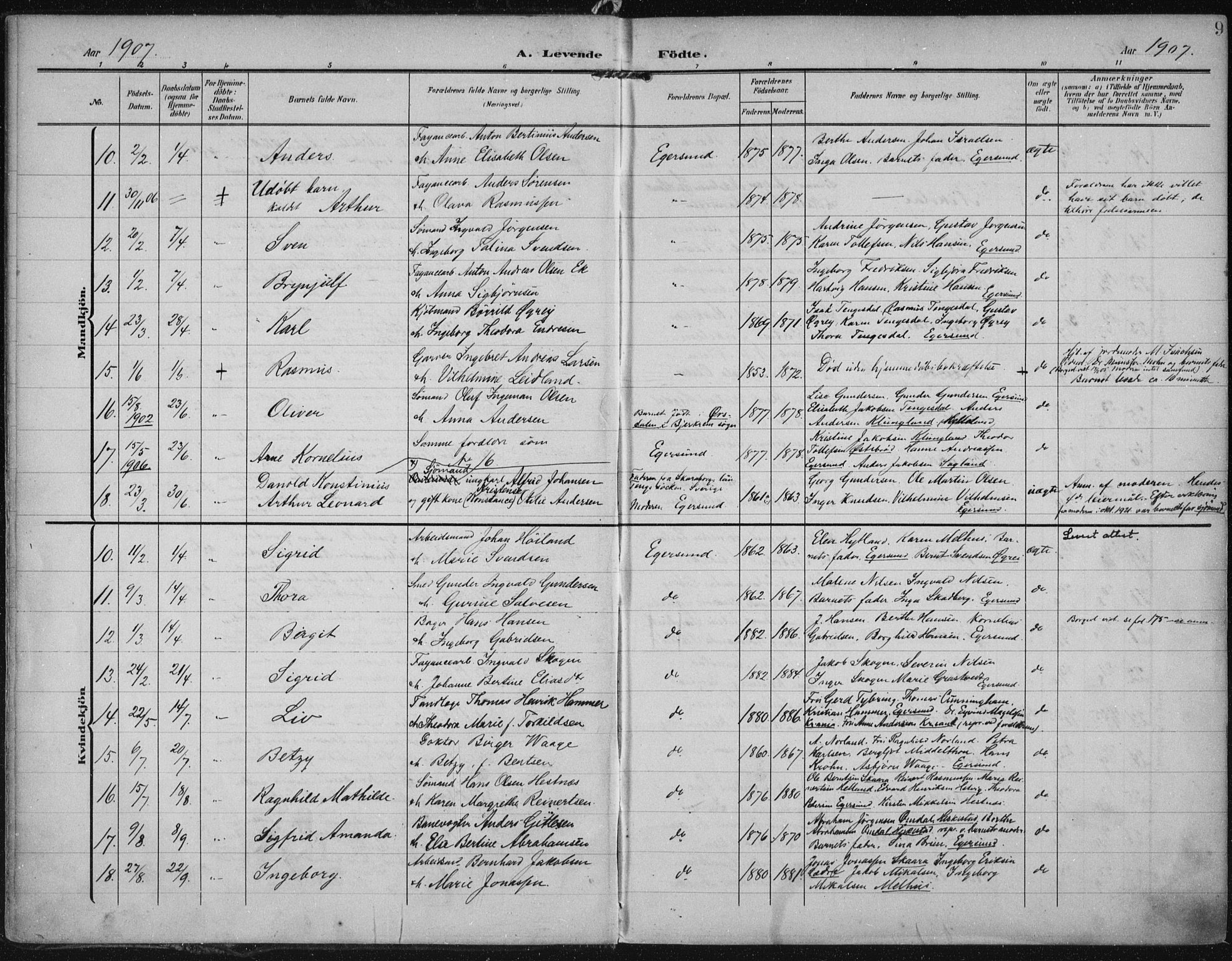 Eigersund sokneprestkontor, AV/SAST-A-101807/001/30/30BA/L0022: Parish register (official) no. A 21, 1905-1928, p. 9