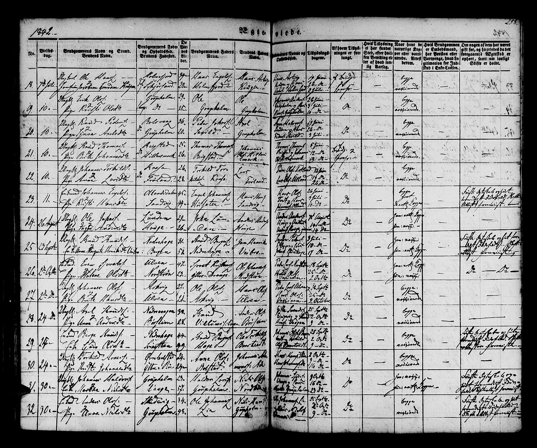 Os sokneprestembete, SAB/A-99929: Parish register (official) no. A 15, 1839-1851, p. 258