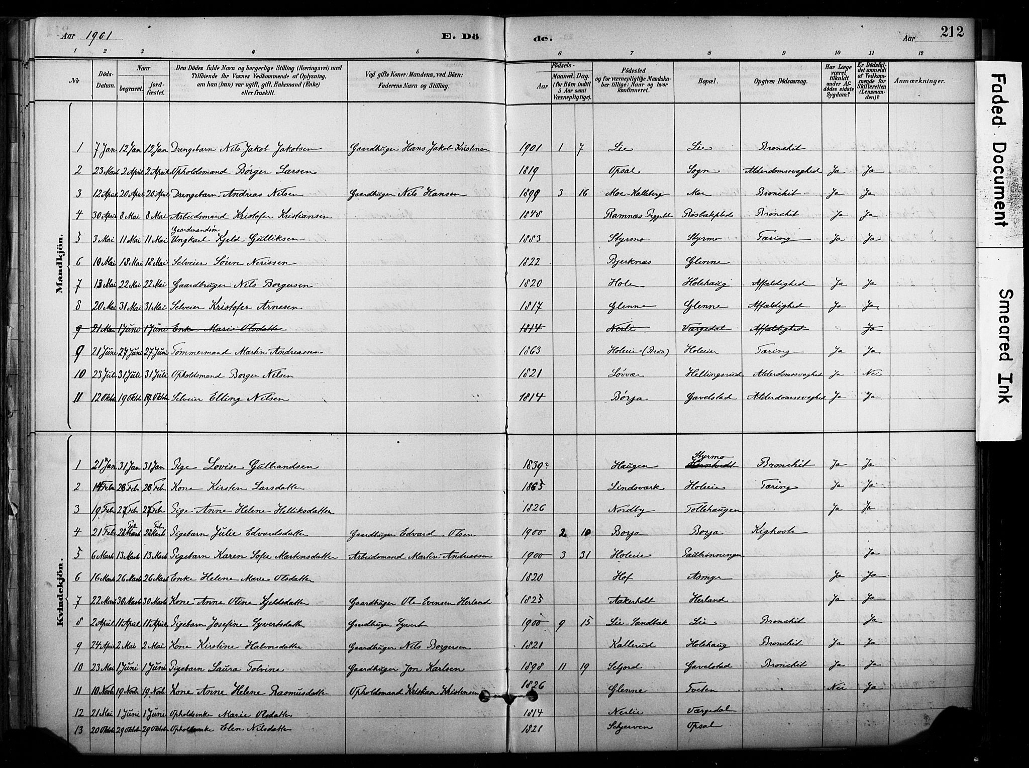 Lardal kirkebøker, AV/SAKO-A-350/F/Fb/L0001: Parish register (official) no. II 1, 1881-1911, p. 212