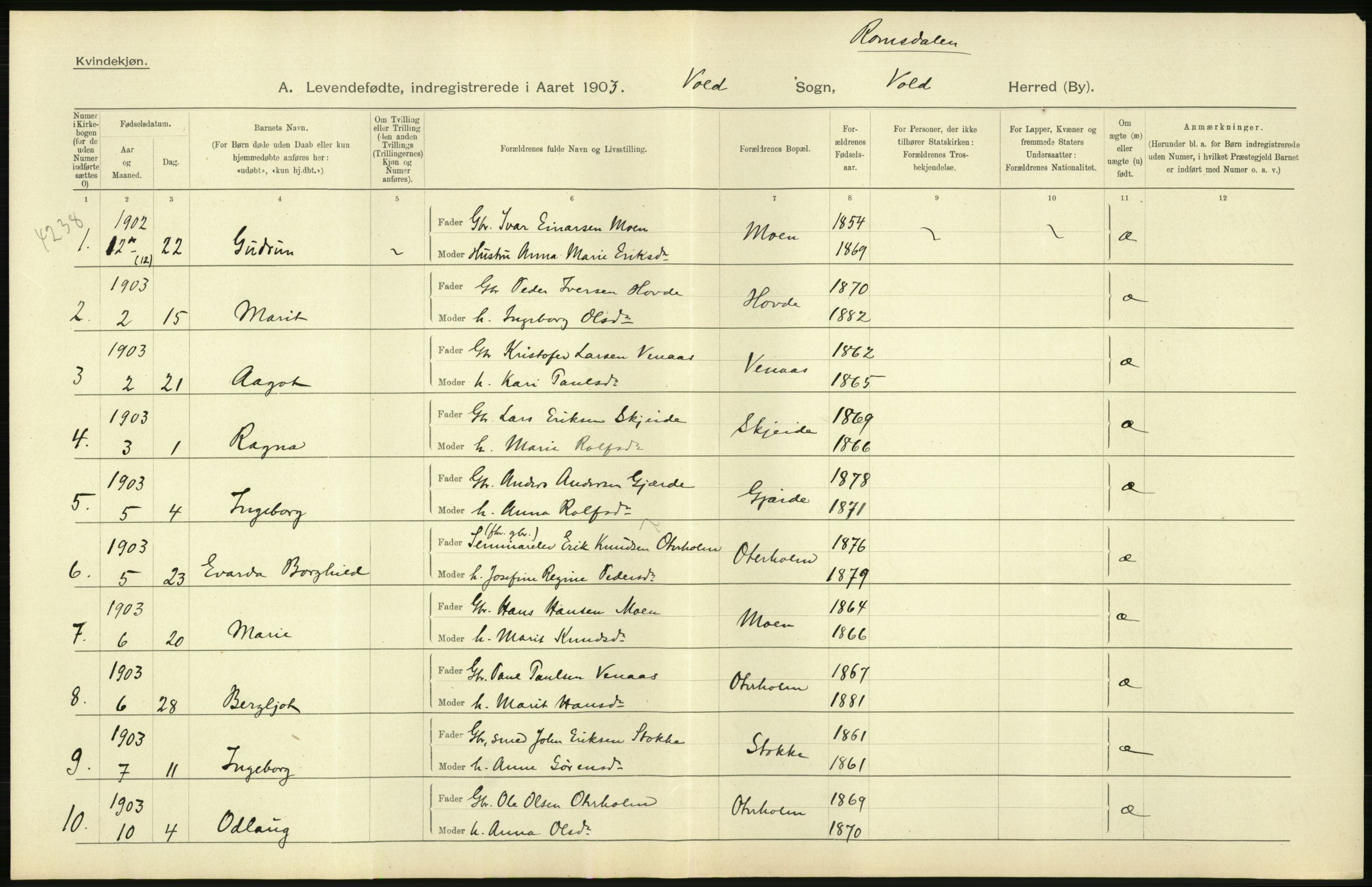 Statistisk sentralbyrå, Sosiodemografiske emner, Befolkning, AV/RA-S-2228/D/Df/Dfa/Dfaa/L0016: Romsdal amt: Fødte, gifte, døde., 1903, p. 42