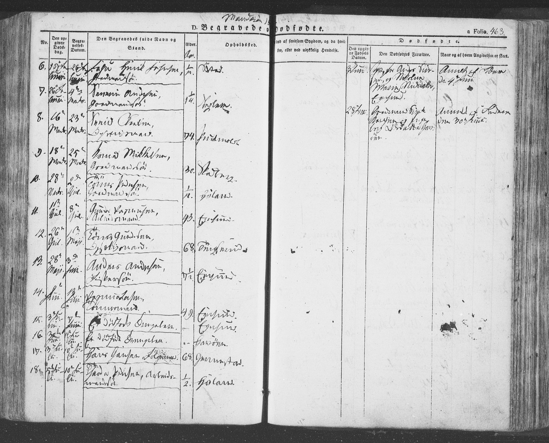 Eigersund sokneprestkontor, AV/SAST-A-101807/S08/L0009: Parish register (official) no. A 9, 1827-1850, p. 463