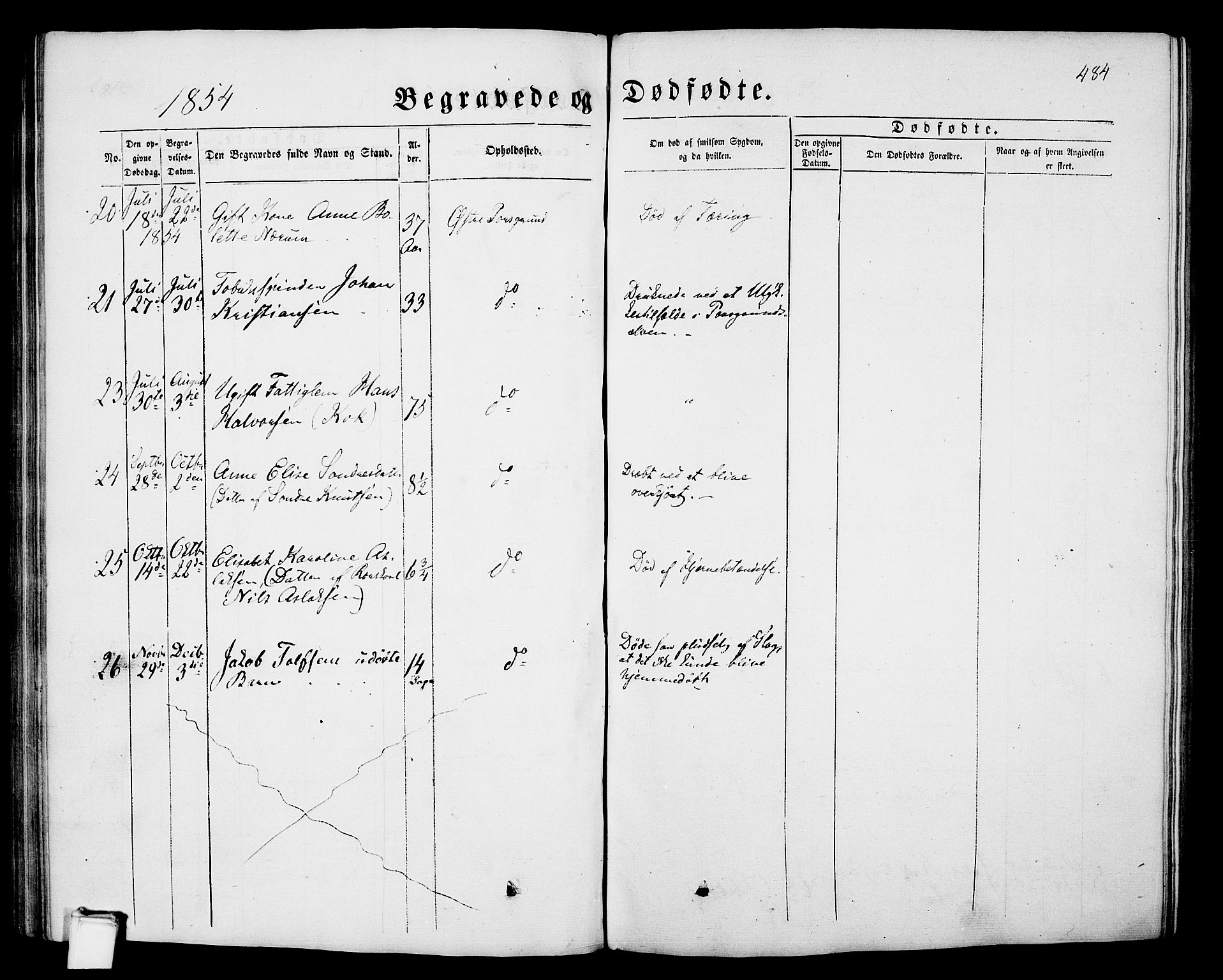 Porsgrunn kirkebøker , SAKO/A-104/G/Gb/L0004: Parish register (copy) no. II 4, 1853-1882, p. 484