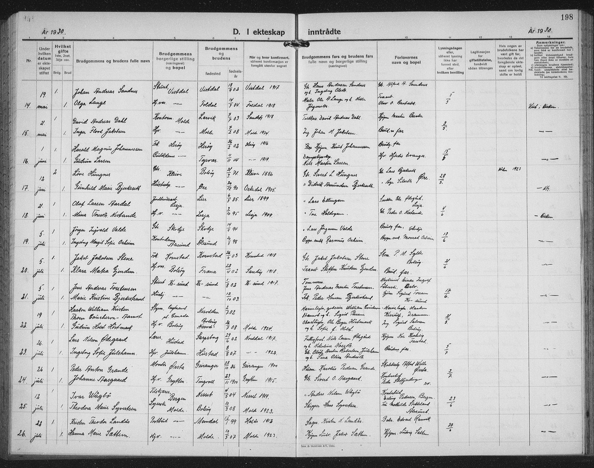 Ministerialprotokoller, klokkerbøker og fødselsregistre - Møre og Romsdal, AV/SAT-A-1454/558/L0704: Parish register (copy) no. 558C05, 1921-1942, p. 198