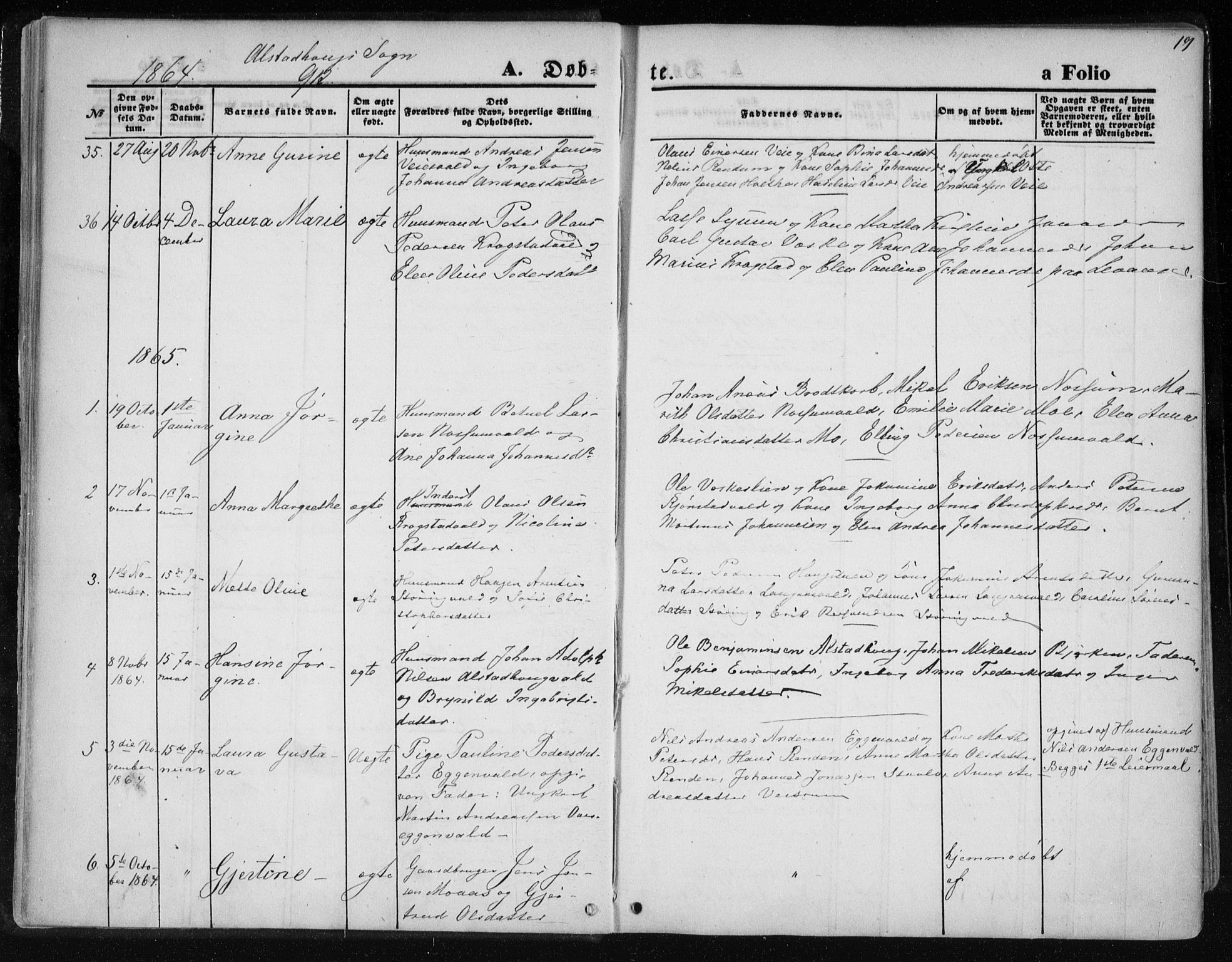 Ministerialprotokoller, klokkerbøker og fødselsregistre - Nord-Trøndelag, SAT/A-1458/717/L0157: Parish register (official) no. 717A08 /1, 1863-1877, p. 19