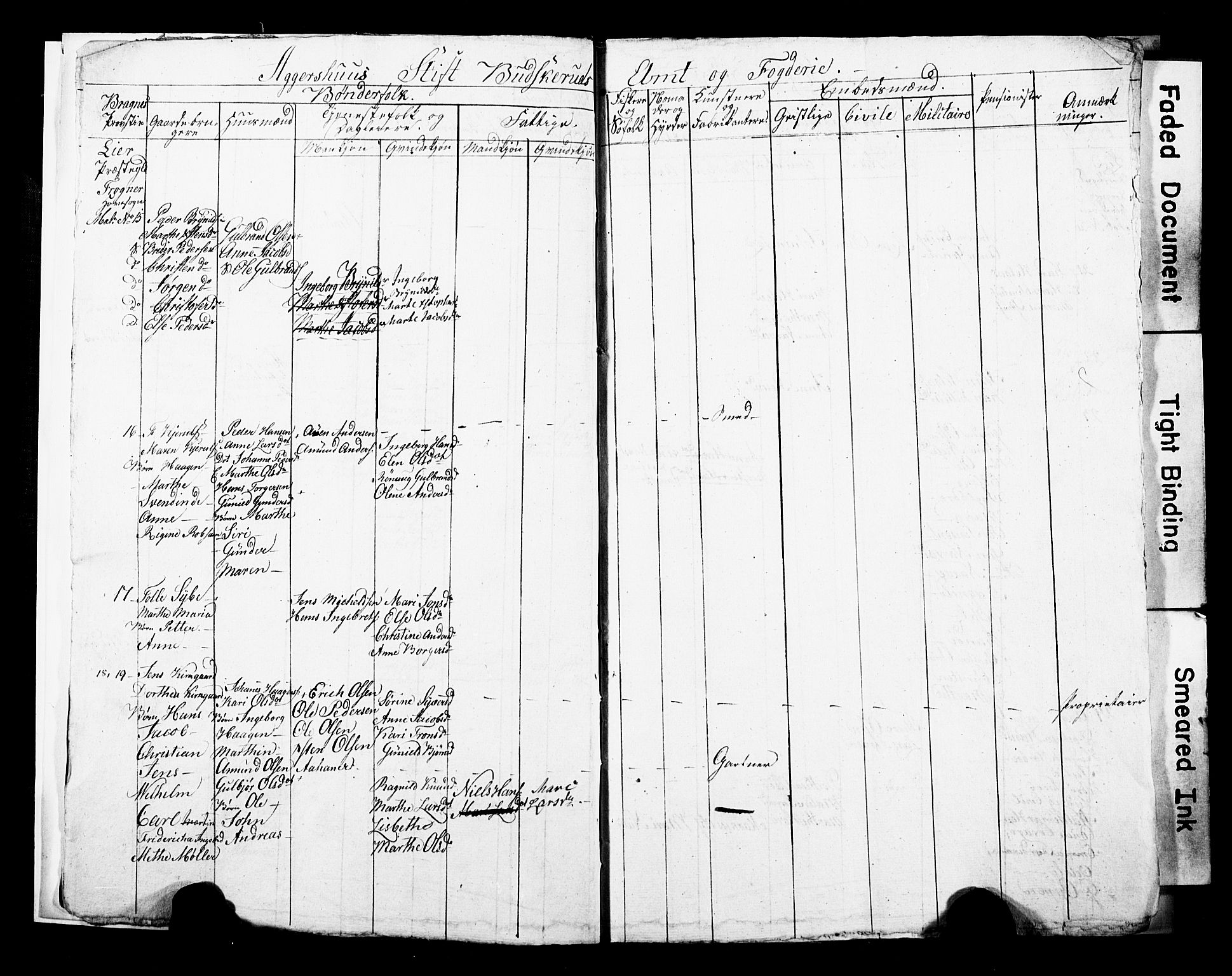 SAKO, 1815 Census for Lier parish, 1815, p. 4