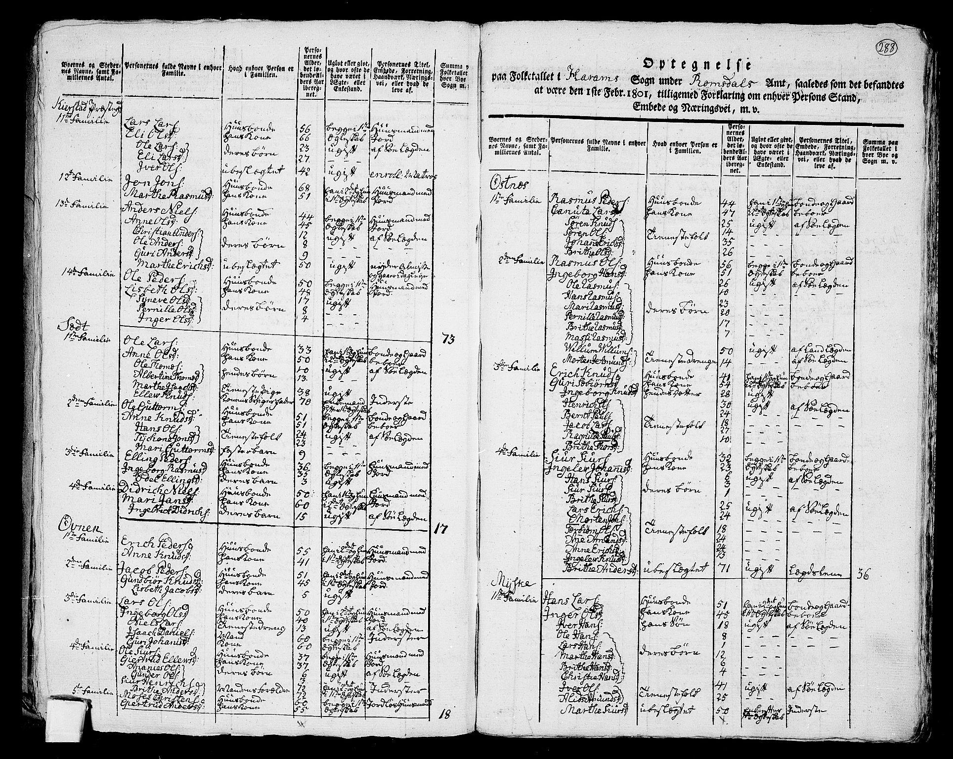 RA, 1801 census for 1534P Haram, 1801, p. 287b-288a