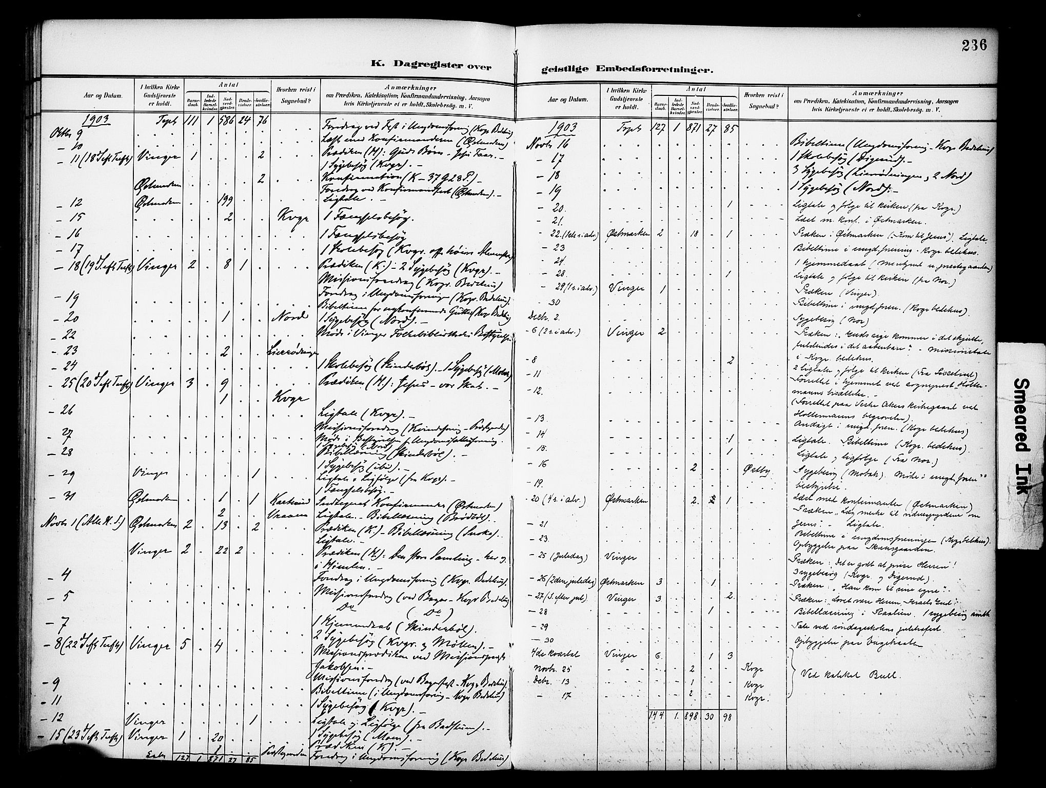 Vinger prestekontor, AV/SAH-PREST-024/H/Ha/Haa/L0016: Parish register (official) no. 16, 1898-1920, p. 236