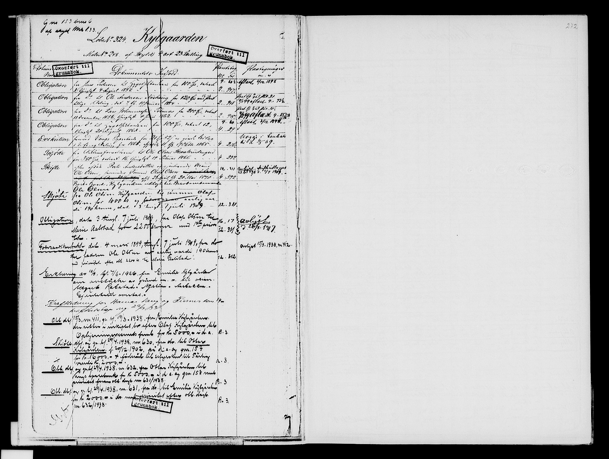 Nord-Hedmark sorenskriveri, SAH/TING-012/H/Ha/Had/Hade/L0001B: Mortgage register no. 4.1b, 1871-1940, p. 272