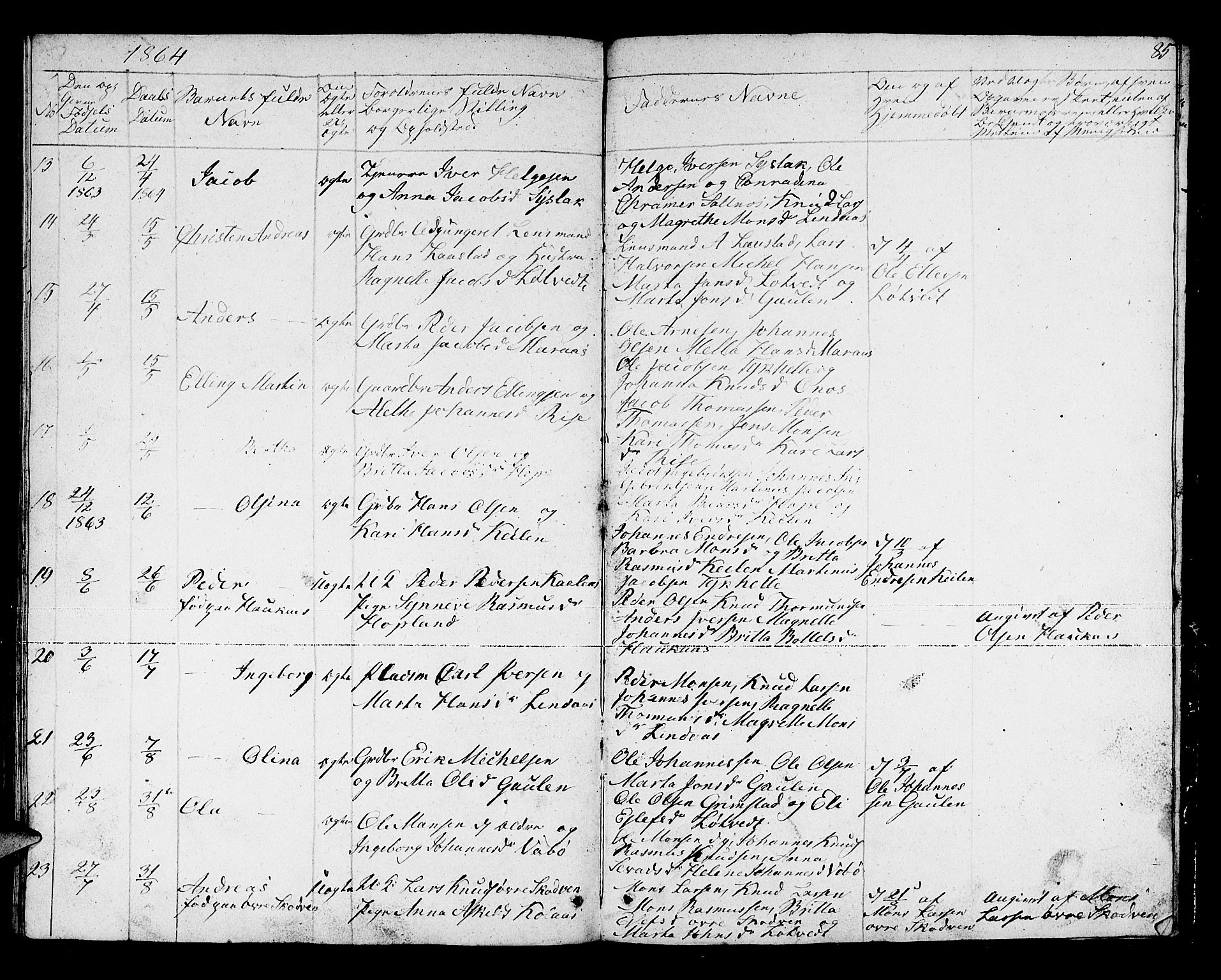 Lindås Sokneprestembete, SAB/A-76701/H/Hab: Parish register (copy) no. B 1, 1853-1866, p. 86