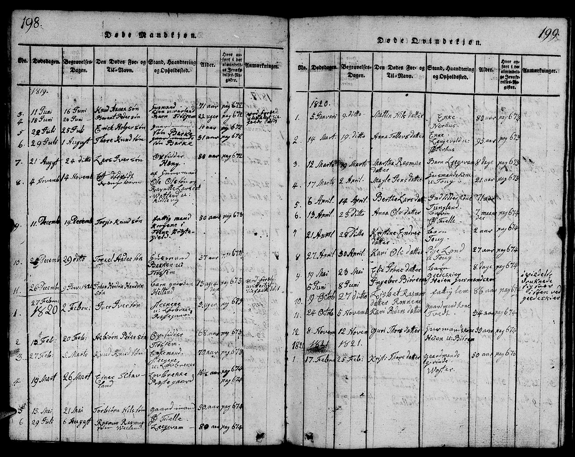 Strand sokneprestkontor, SAST/A-101828/H/Ha/Hab/L0001: Parish register (copy) no. B 1, 1816-1854, p. 198-199