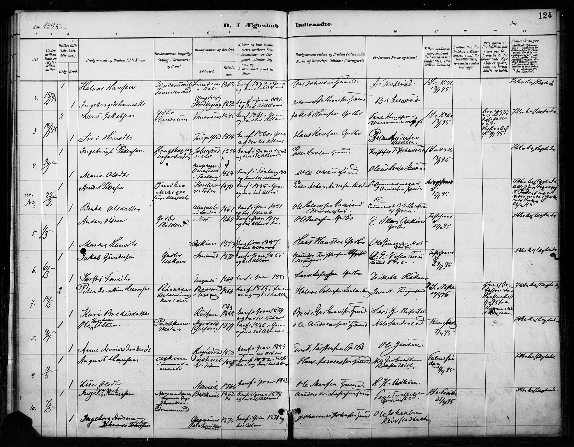 Gran prestekontor, SAH/PREST-112/H/Ha/Haa/L0018: Parish register (official) no. 18, 1889-1899, p. 124