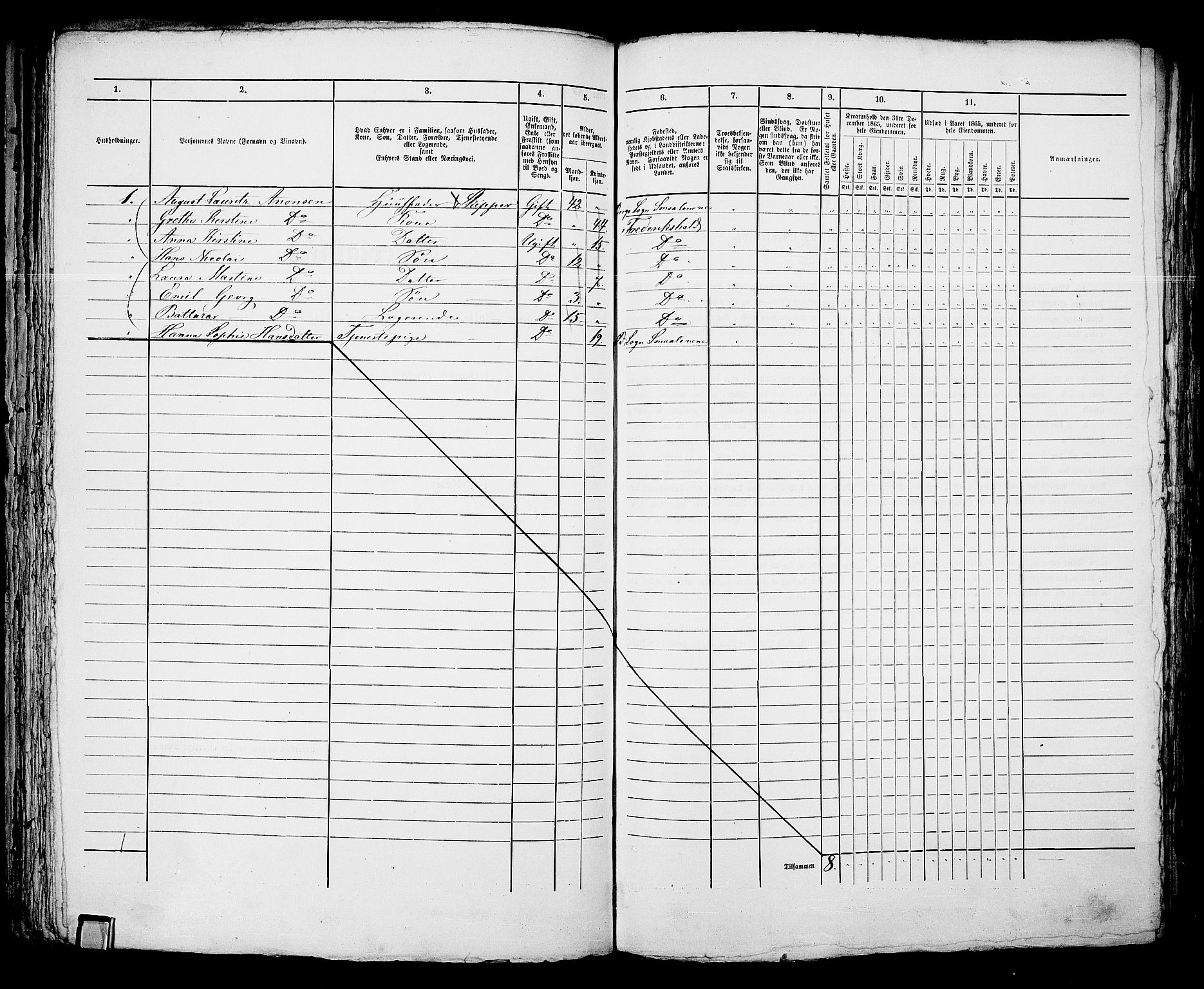 RA, 1865 census for Fredrikshald, 1865, p. 588