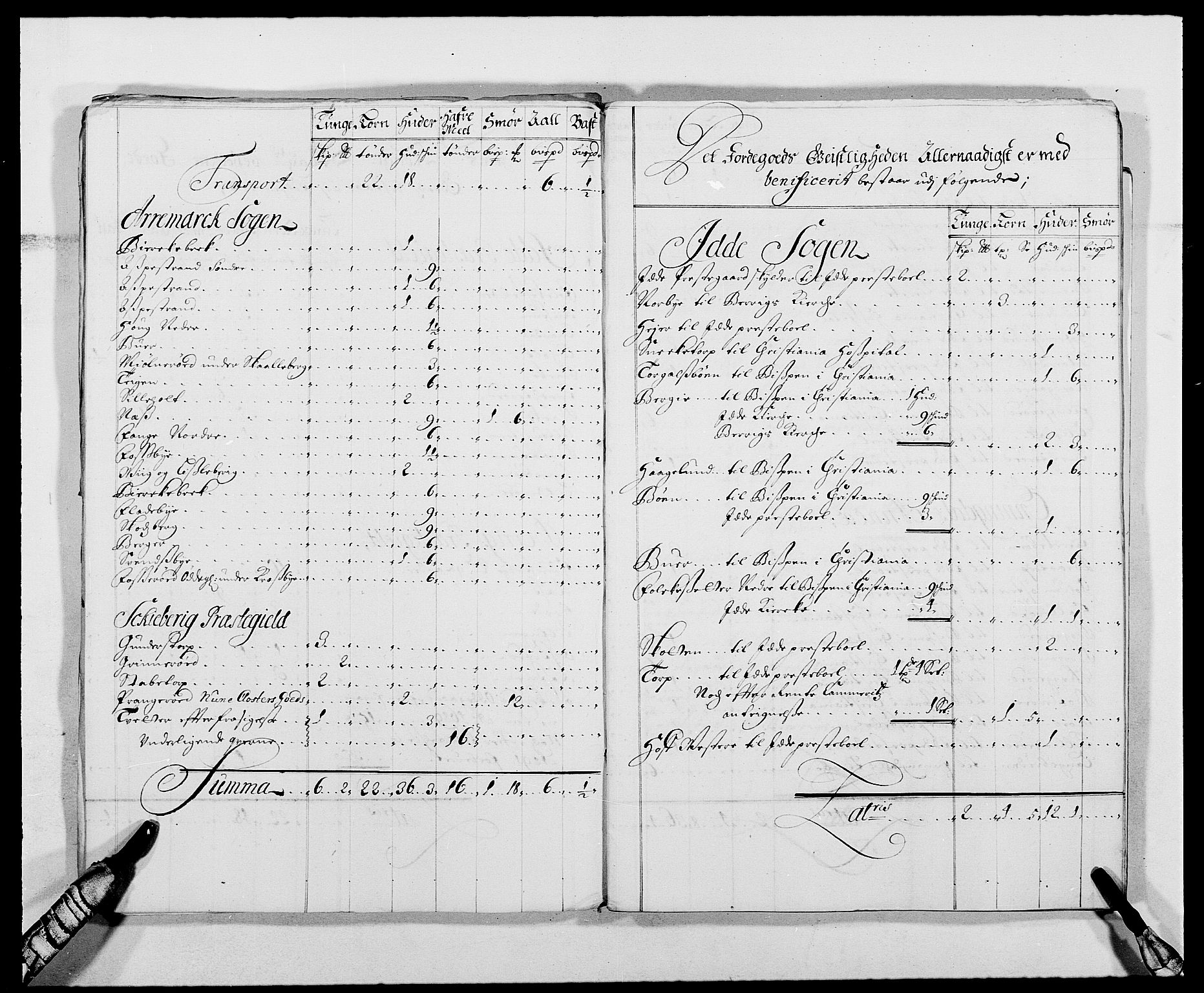 Rentekammeret inntil 1814, Reviderte regnskaper, Fogderegnskap, AV/RA-EA-4092/R01/L0010: Fogderegnskap Idd og Marker, 1690-1691, p. 88