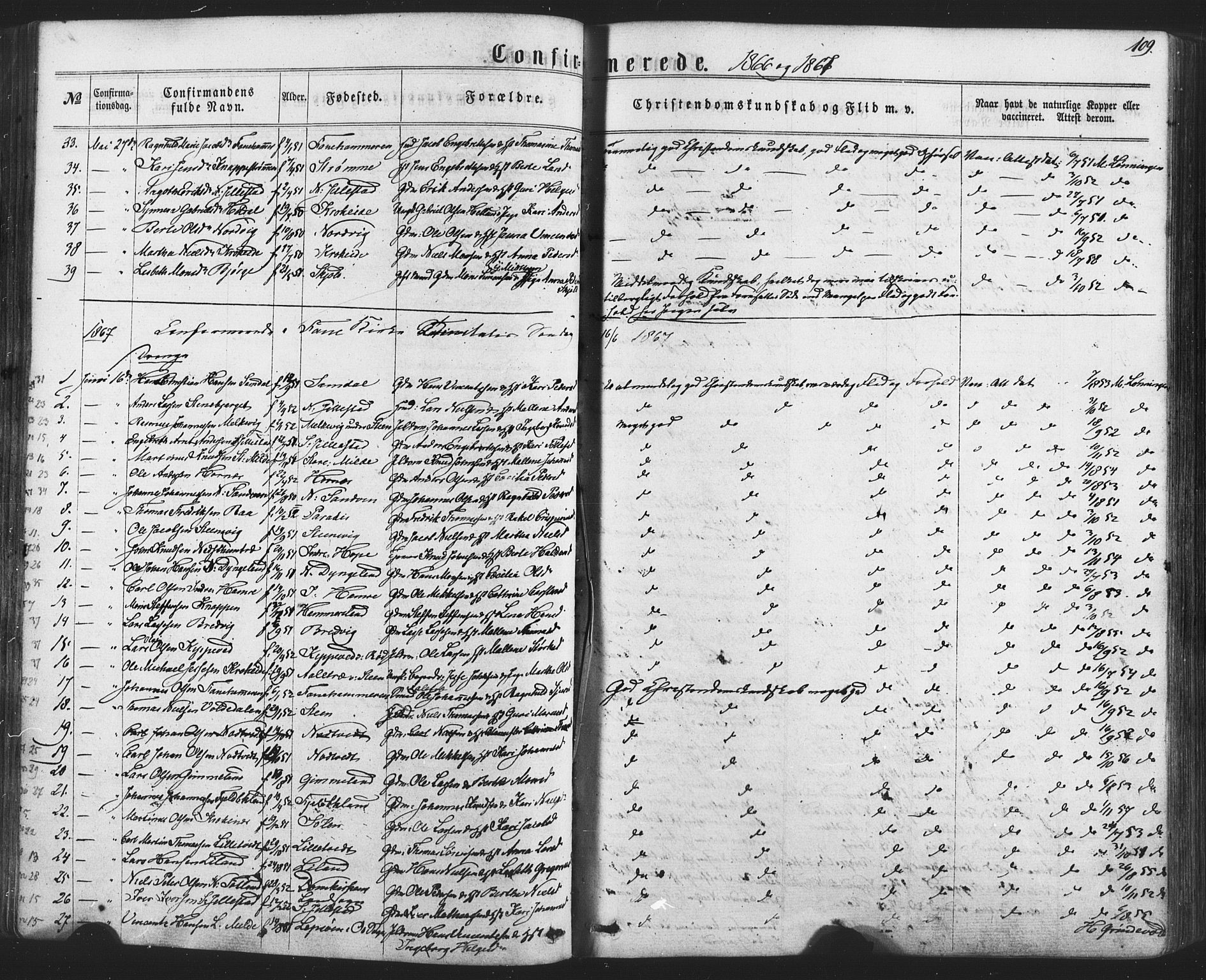 Fana Sokneprestembete, SAB/A-75101/H/Haa/Haaa/L0012: Parish register (official) no. A 12, 1862-1878, p. 109
