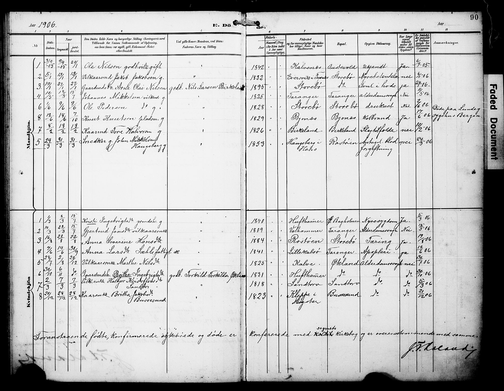 Austevoll Sokneprestembete, SAB/A-74201/H/Hab: Parish register (copy) no. A 4, 1901-1912, p. 90