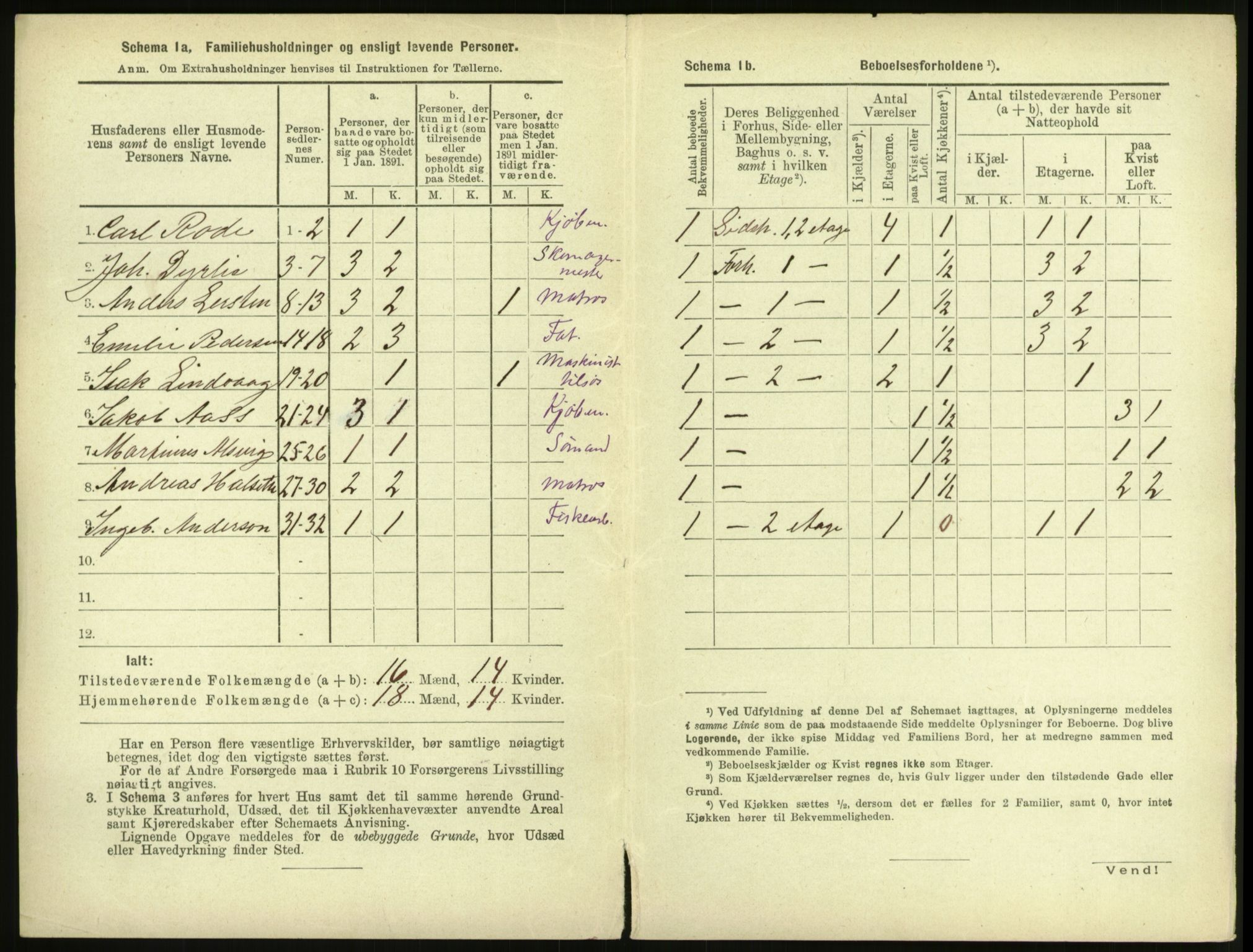 RA, 1891 census for 1503 Kristiansund, 1891, p. 1497