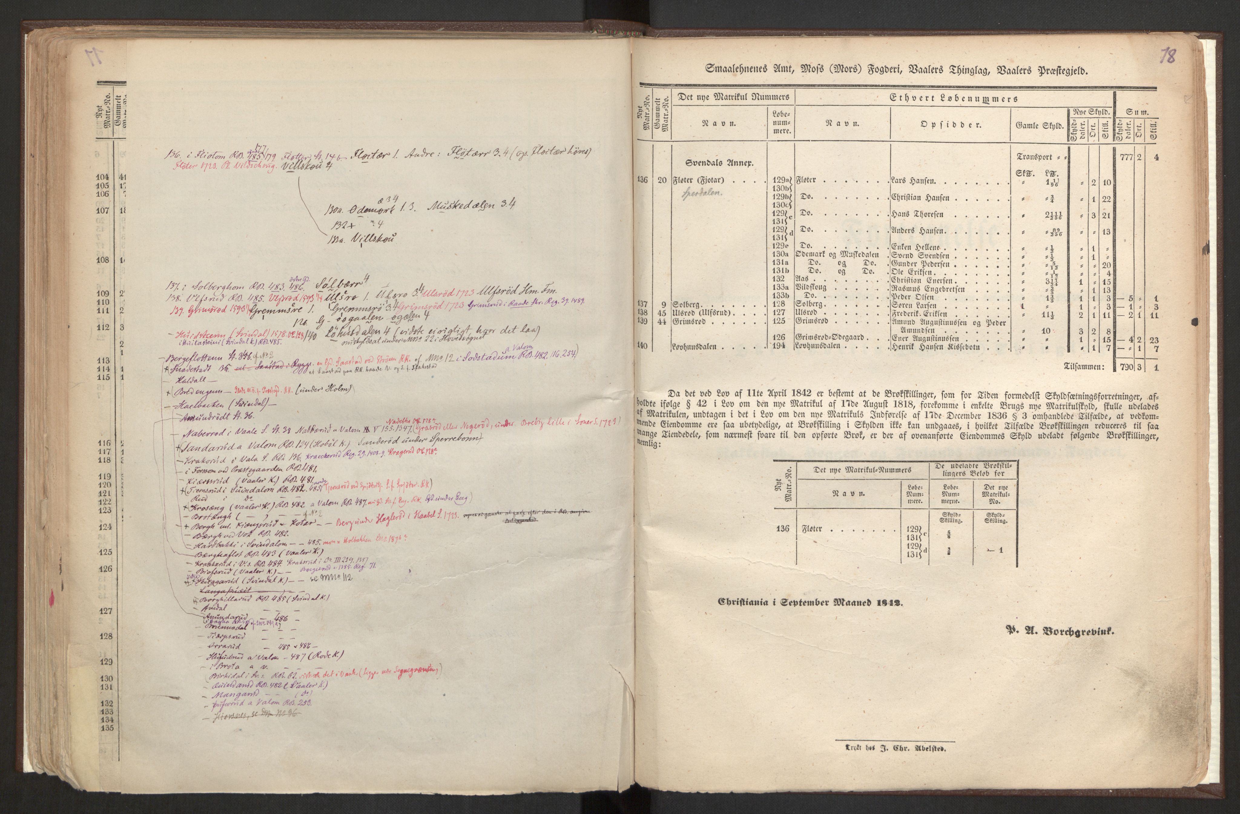 Rygh, AV/RA-PA-0034/F/Fb/L0001: Matrikkelen for 1838 - Smaalenes amt (Østfold fylke), 1838, p. 78b