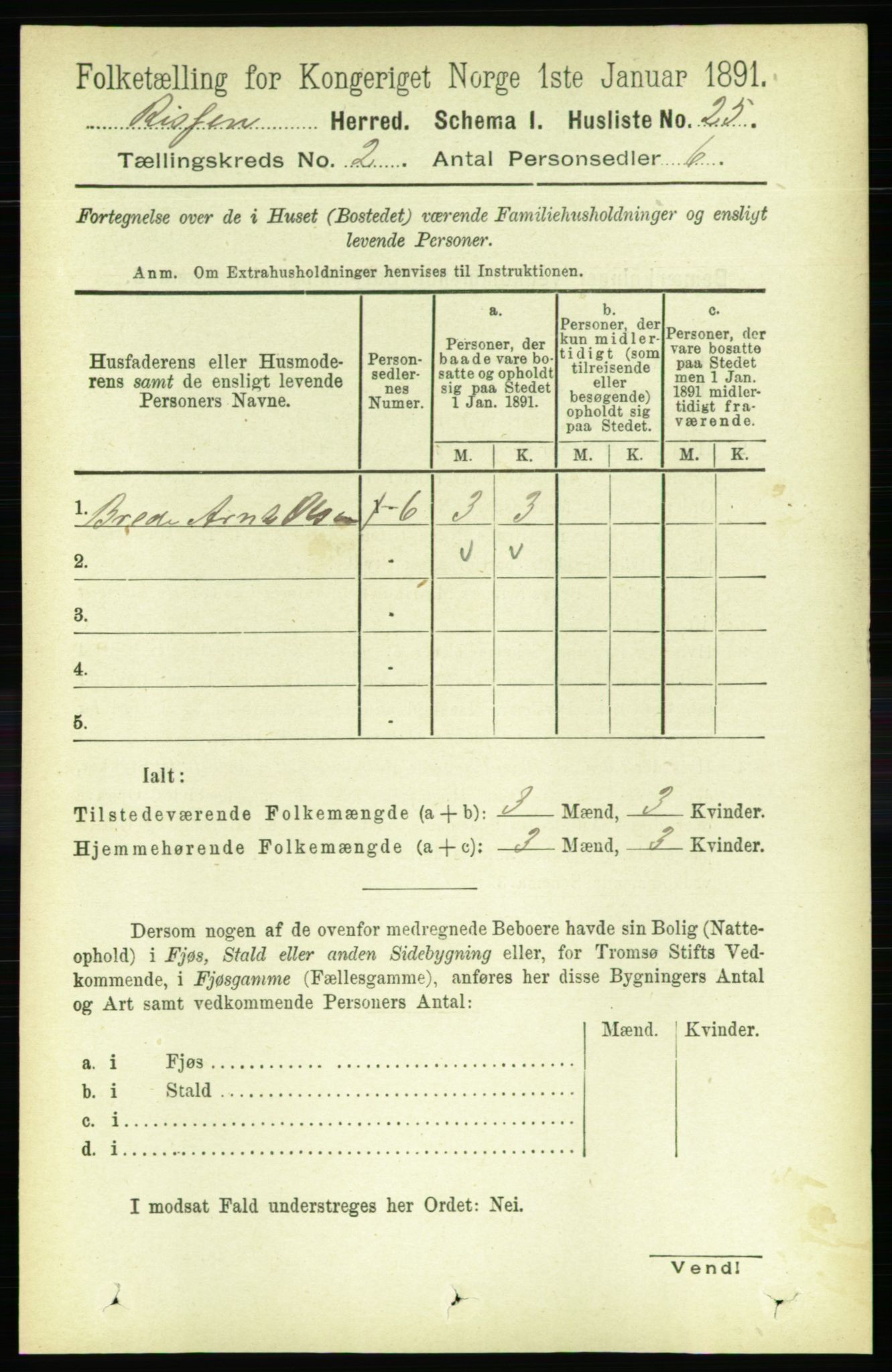 RA, 1891 census for 1624 Rissa, 1891, p. 1089