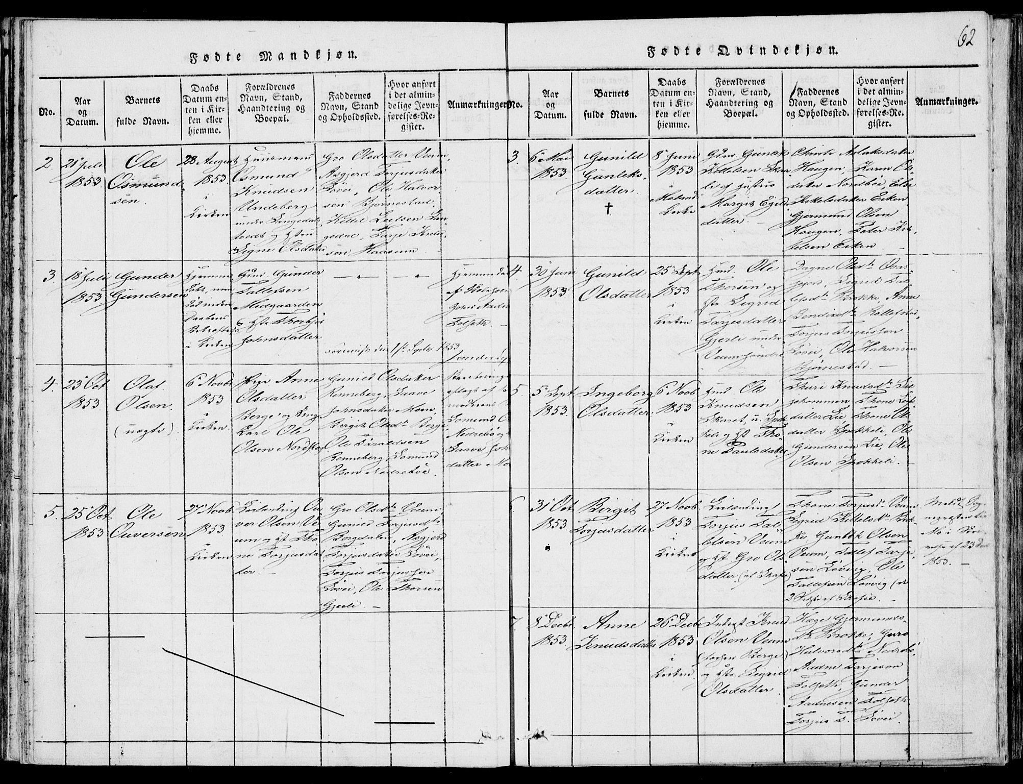 Fyresdal kirkebøker, AV/SAKO-A-263/F/Fb/L0001: Parish register (official) no. II 1, 1815-1854, p. 62