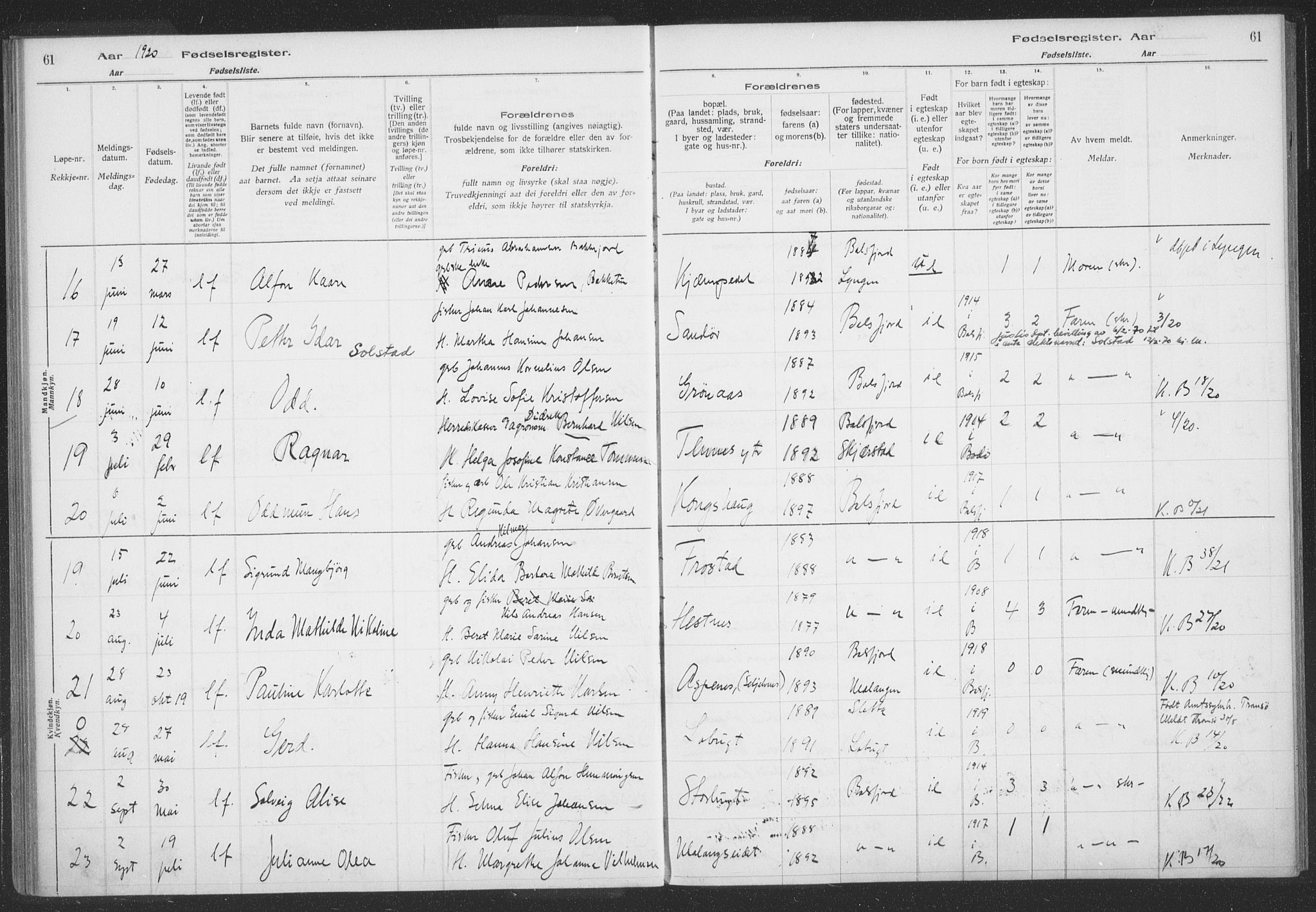 Balsfjord sokneprestembete, AV/SATØ-S-1303/H/Hb/L0059: Birth register no. 59, 1916-1930, p. 61