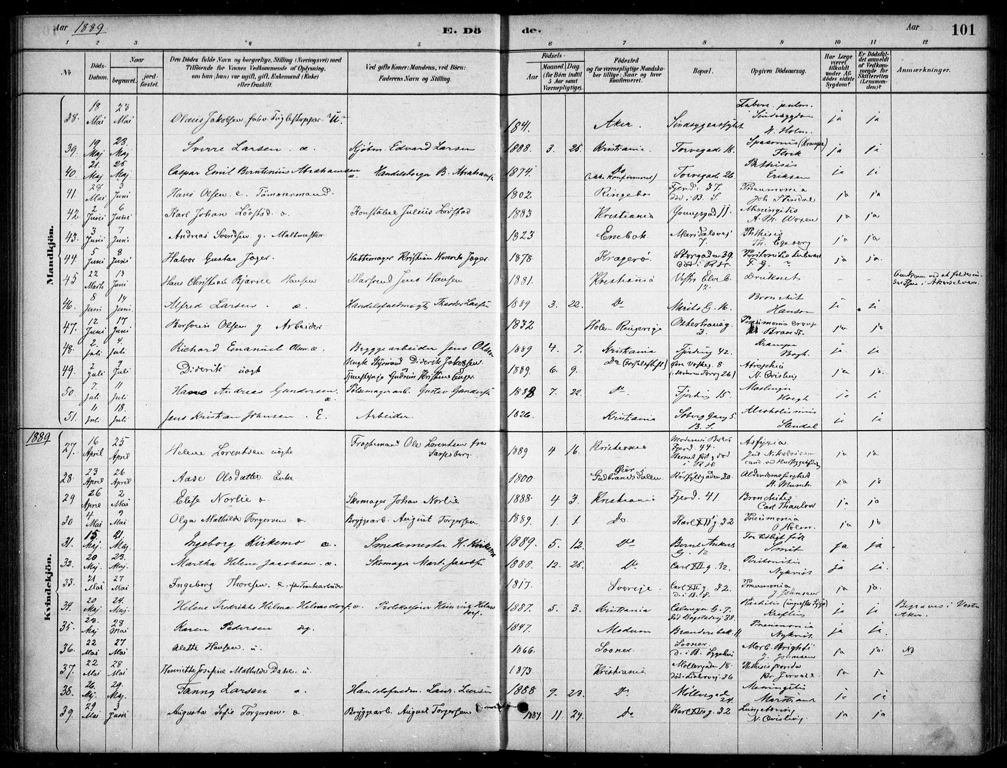 Jakob prestekontor Kirkebøker, AV/SAO-A-10850/F/Fa/L0007: Parish register (official) no. 7, 1880-1905, p. 101