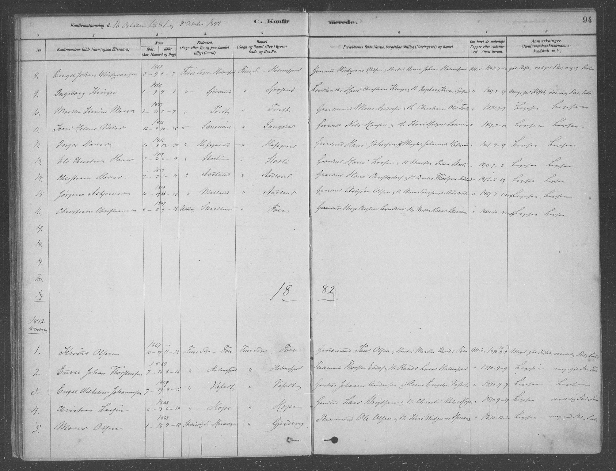 Fusa sokneprestembete, AV/SAB-A-75401/H/Haa: Parish register (official) no. B 1, 1880-1938, p. 94