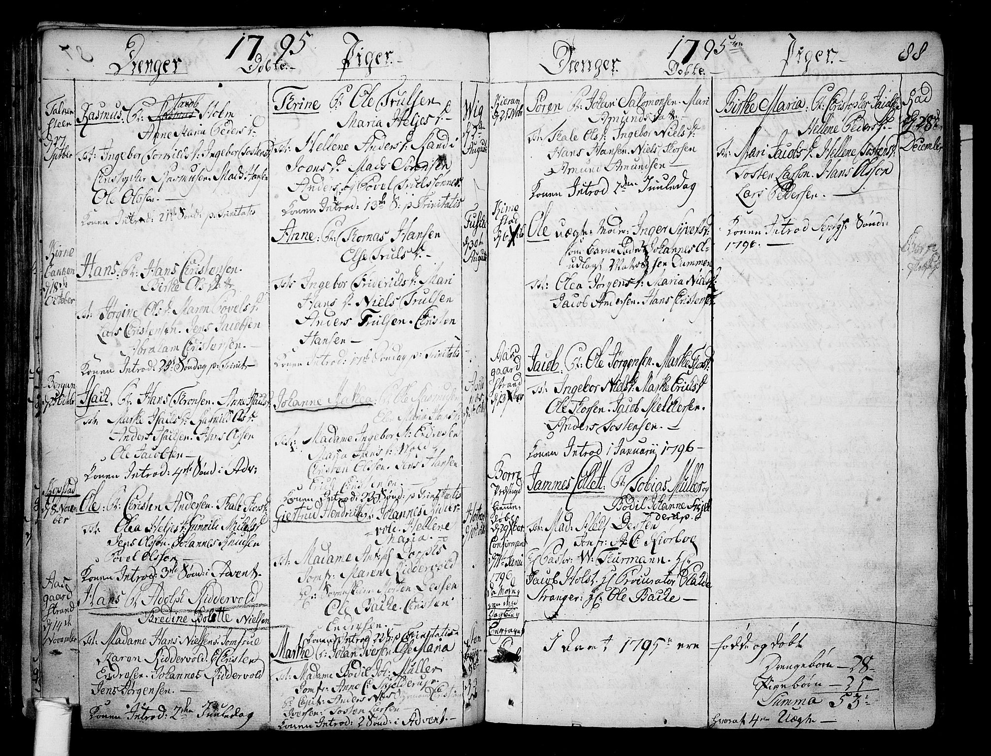 Borre kirkebøker, SAKO/A-338/F/Fa/L0002: Parish register (official) no. I 2, 1752-1806, p. 88