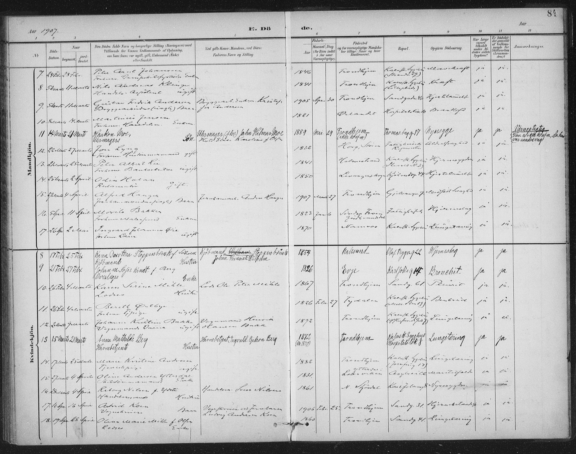 Ministerialprotokoller, klokkerbøker og fødselsregistre - Sør-Trøndelag, SAT/A-1456/602/L0123: Parish register (official) no. 602A21, 1895-1910, p. 84