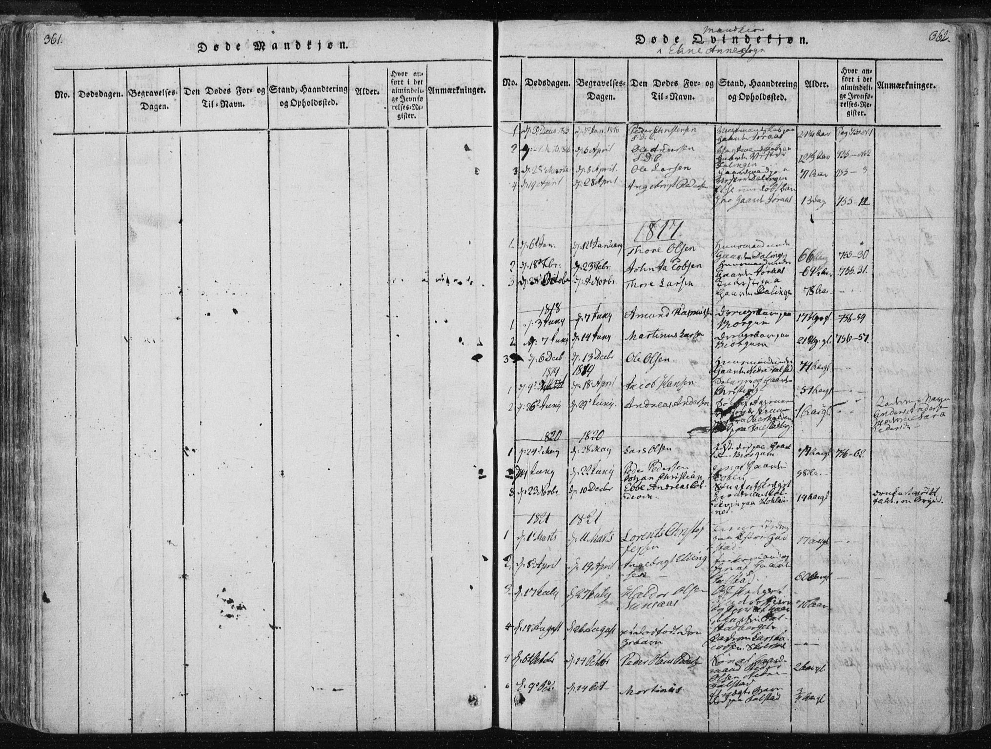 Ministerialprotokoller, klokkerbøker og fødselsregistre - Nord-Trøndelag, SAT/A-1458/717/L0148: Parish register (official) no. 717A04 /3, 1816-1825, p. 361-362