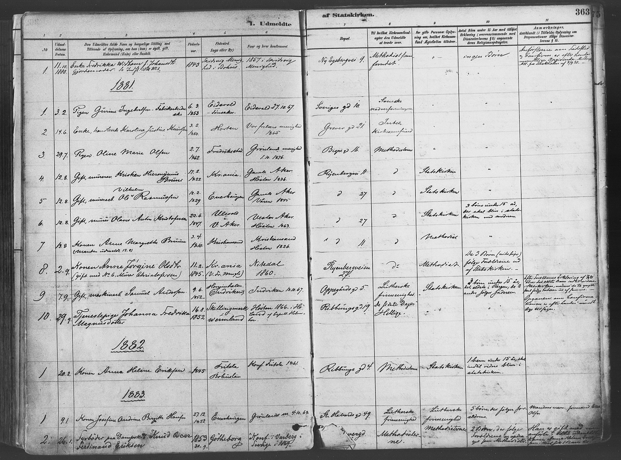 Gamlebyen prestekontor Kirkebøker, AV/SAO-A-10884/F/Fa/L0006: Parish register (official) no. 6, 1881-1890, p. 363