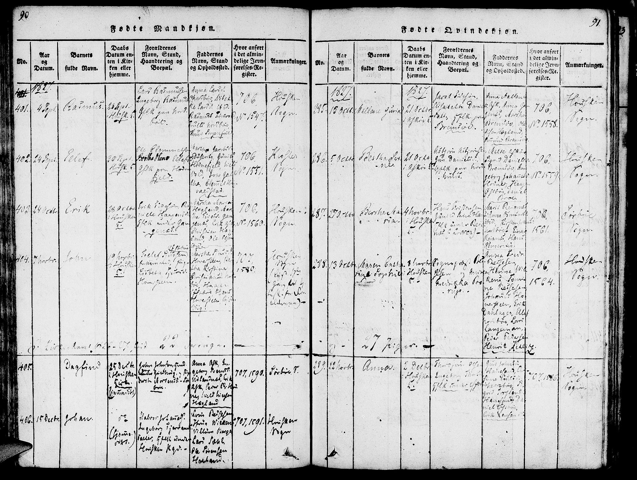 Rennesøy sokneprestkontor, AV/SAST-A -101827/H/Ha/Haa/L0004: Parish register (official) no. A 4, 1816-1837, p. 90-91