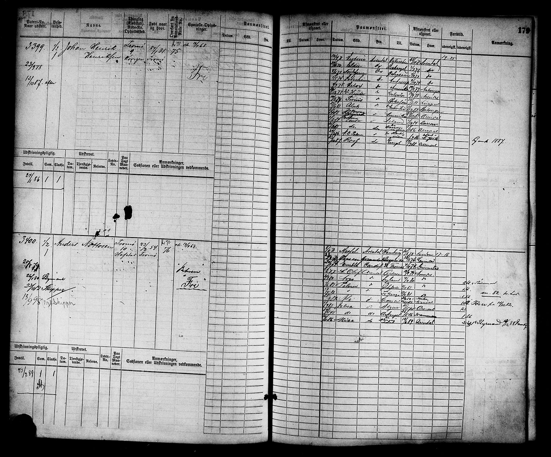 Arendal mønstringskrets, AV/SAK-2031-0012/F/Fb/L0014: Hovedrulle nr 3045-3806, S-12, 1868-1900, p. 184