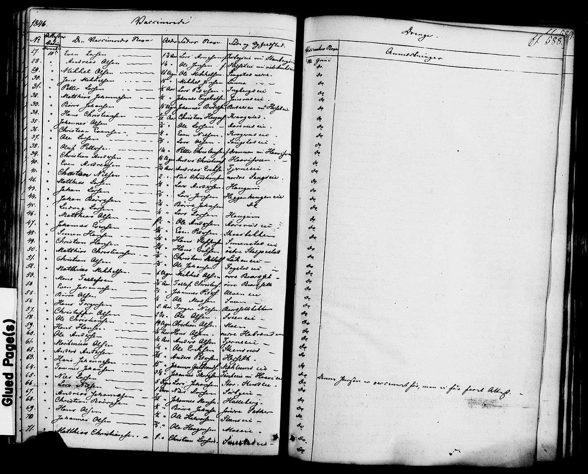 Ringsaker prestekontor, SAH/PREST-014/K/Ka/L0008: Parish register (official) no. 8, 1837-1850, p. 588
