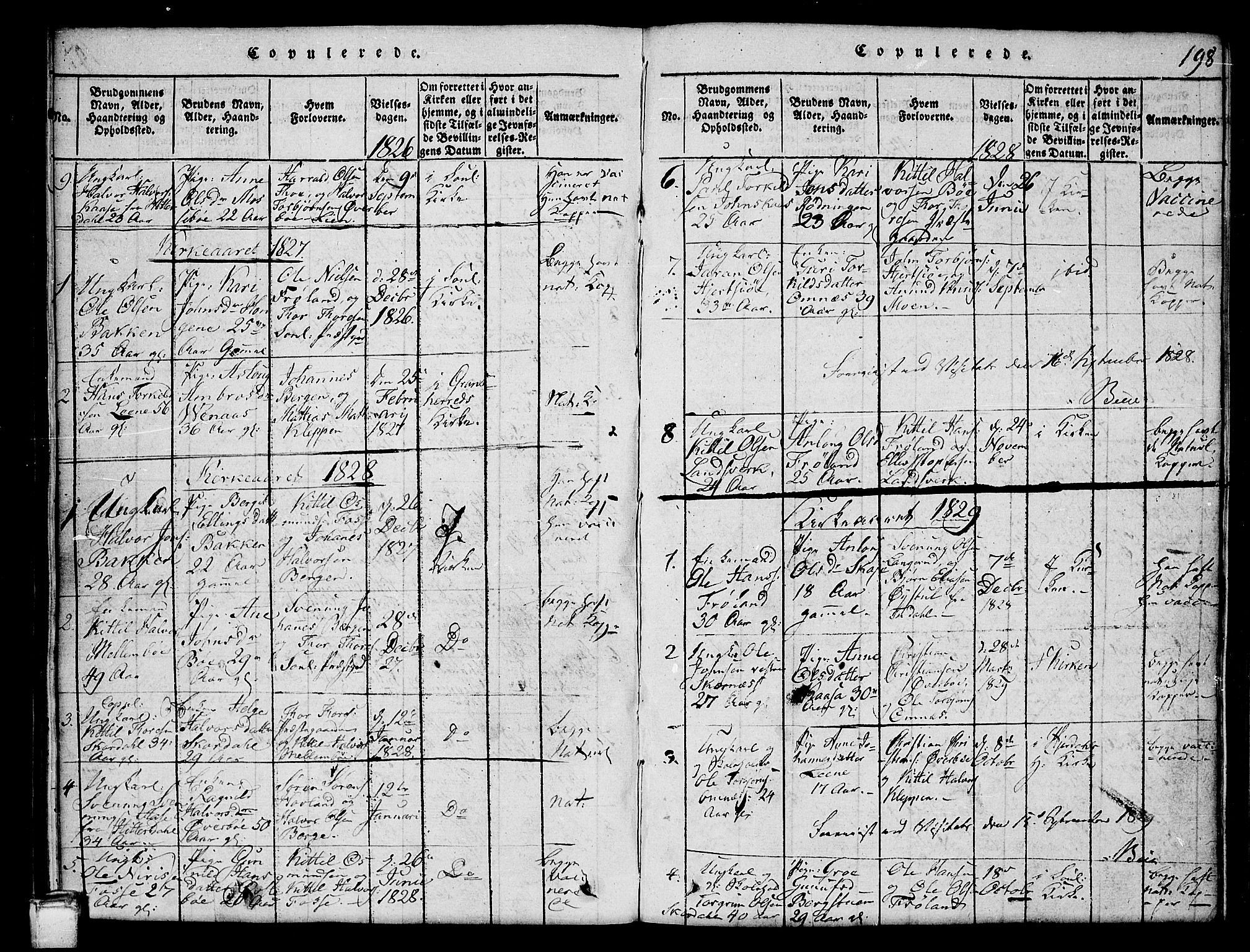 Hjartdal kirkebøker, SAKO/A-270/G/Gb/L0001: Parish register (copy) no. II 1, 1815-1842, p. 198