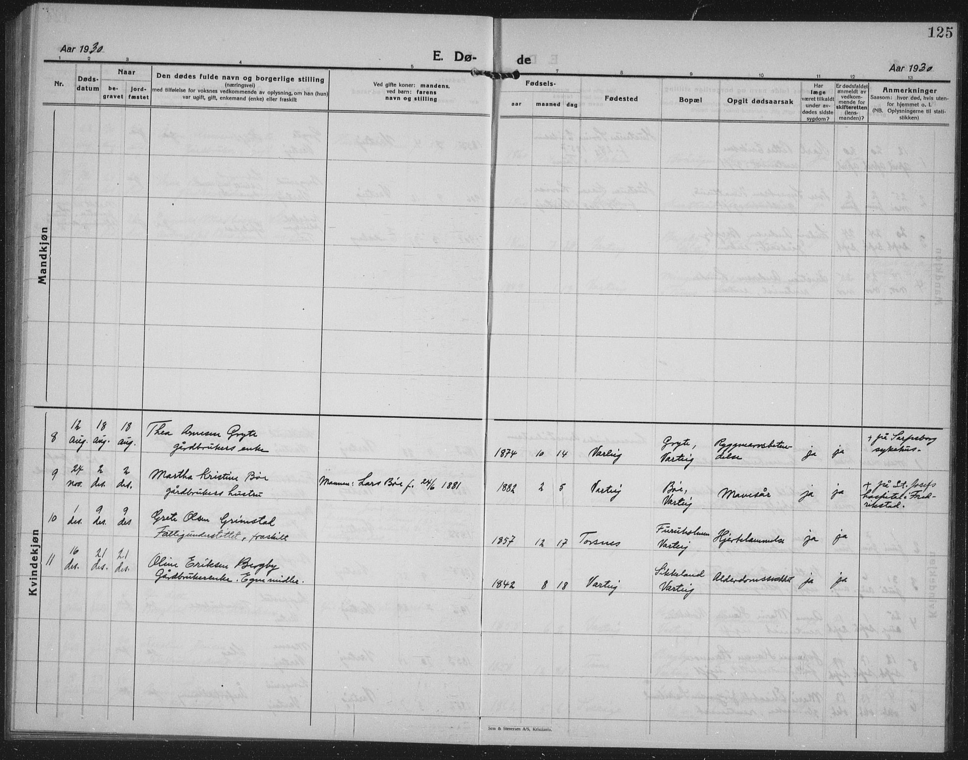 Varteig prestekontor Kirkebøker, AV/SAO-A-10447a/G/Ga/L0002: Parish register (copy) no. 2, 1924-1941, p. 125