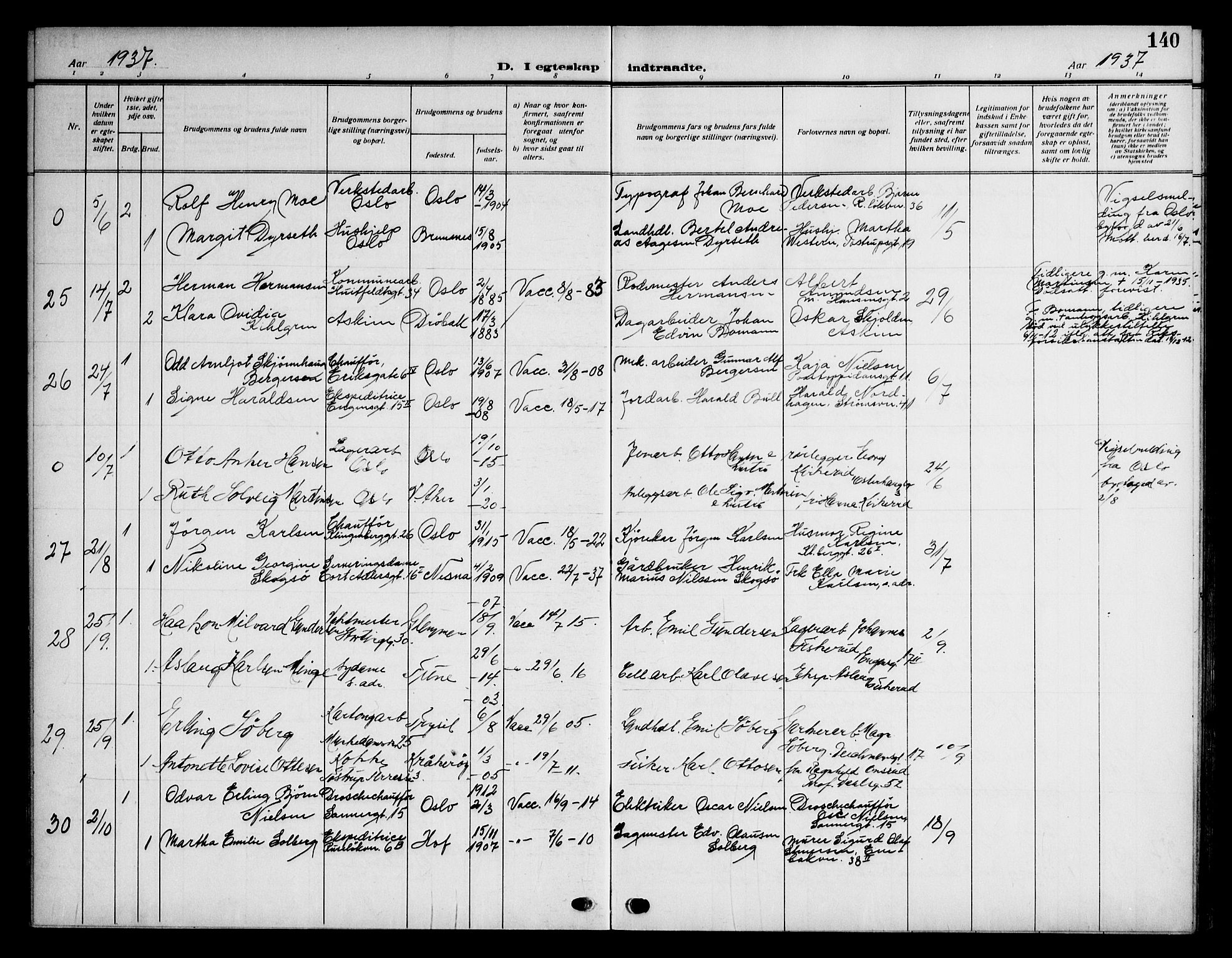 Piperviken prestekontor Kirkebøker, SAO/A-10874/F/L0002: Parish register (official) no. 2, 1911-1952, p. 140