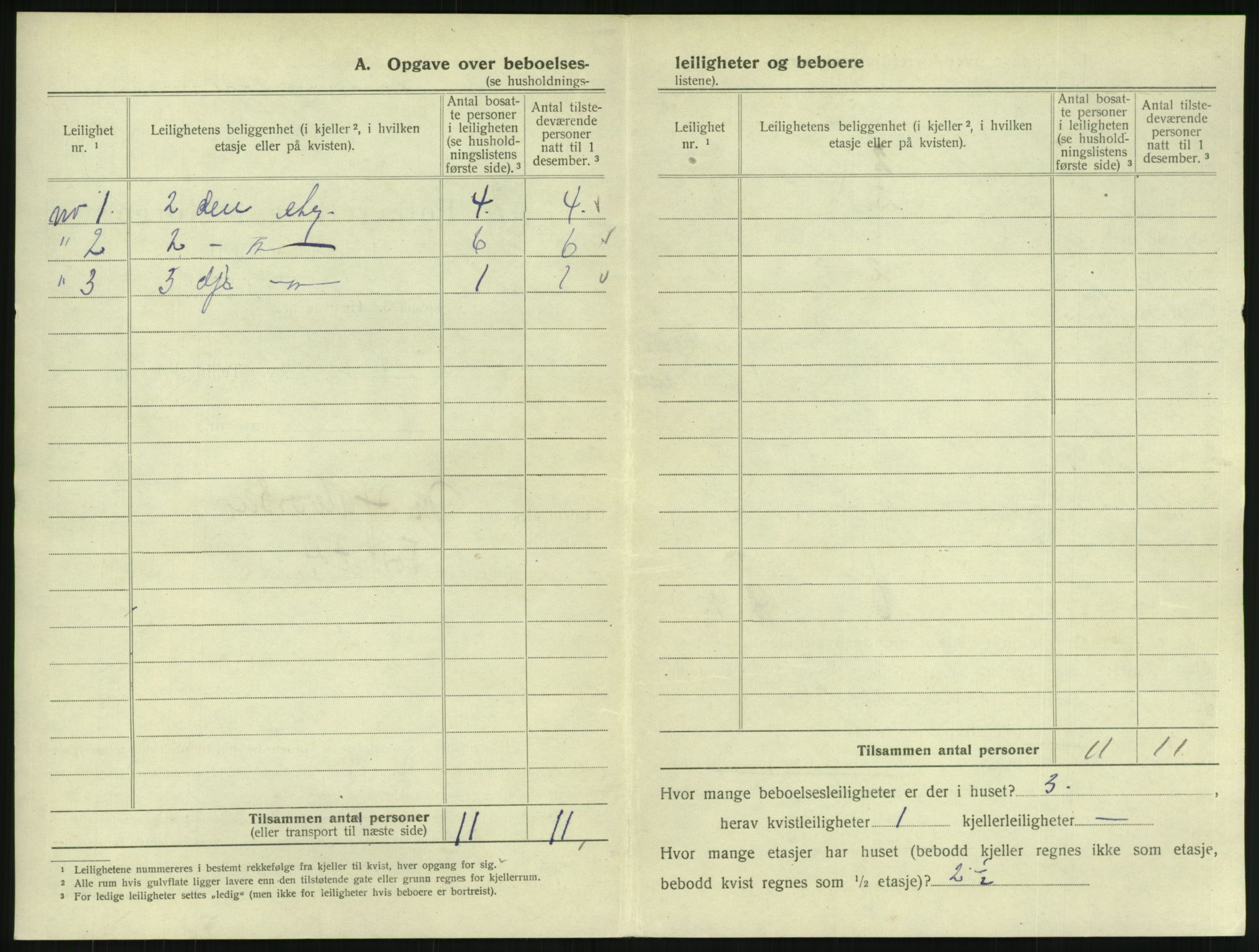 SAKO, 1920 census for Horten, 1920, p. 1506
