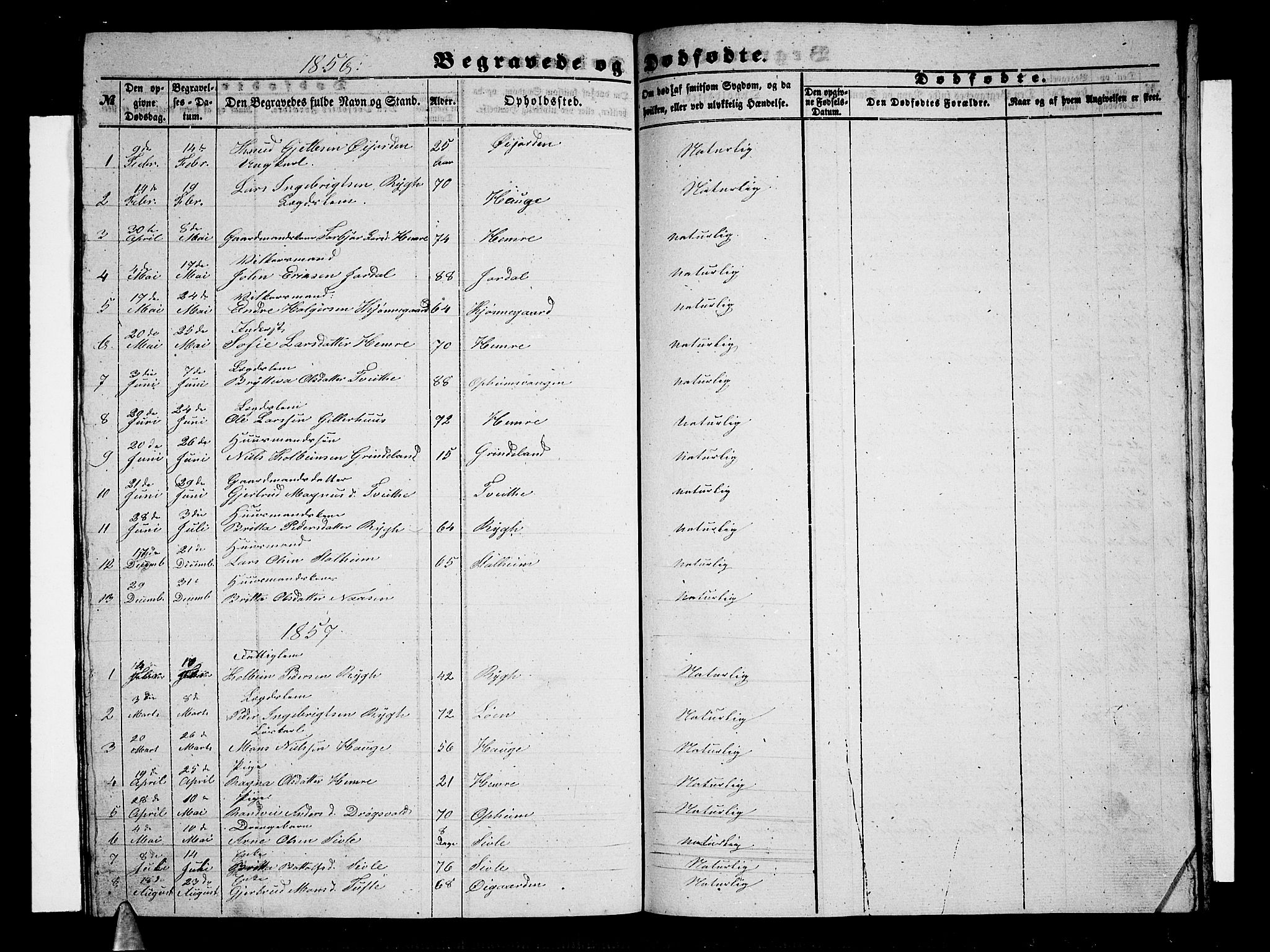 Vossestrand Sokneprestembete, AV/SAB-A-79101/H/Hab: Parish register (copy) no. A 1, 1855-1879