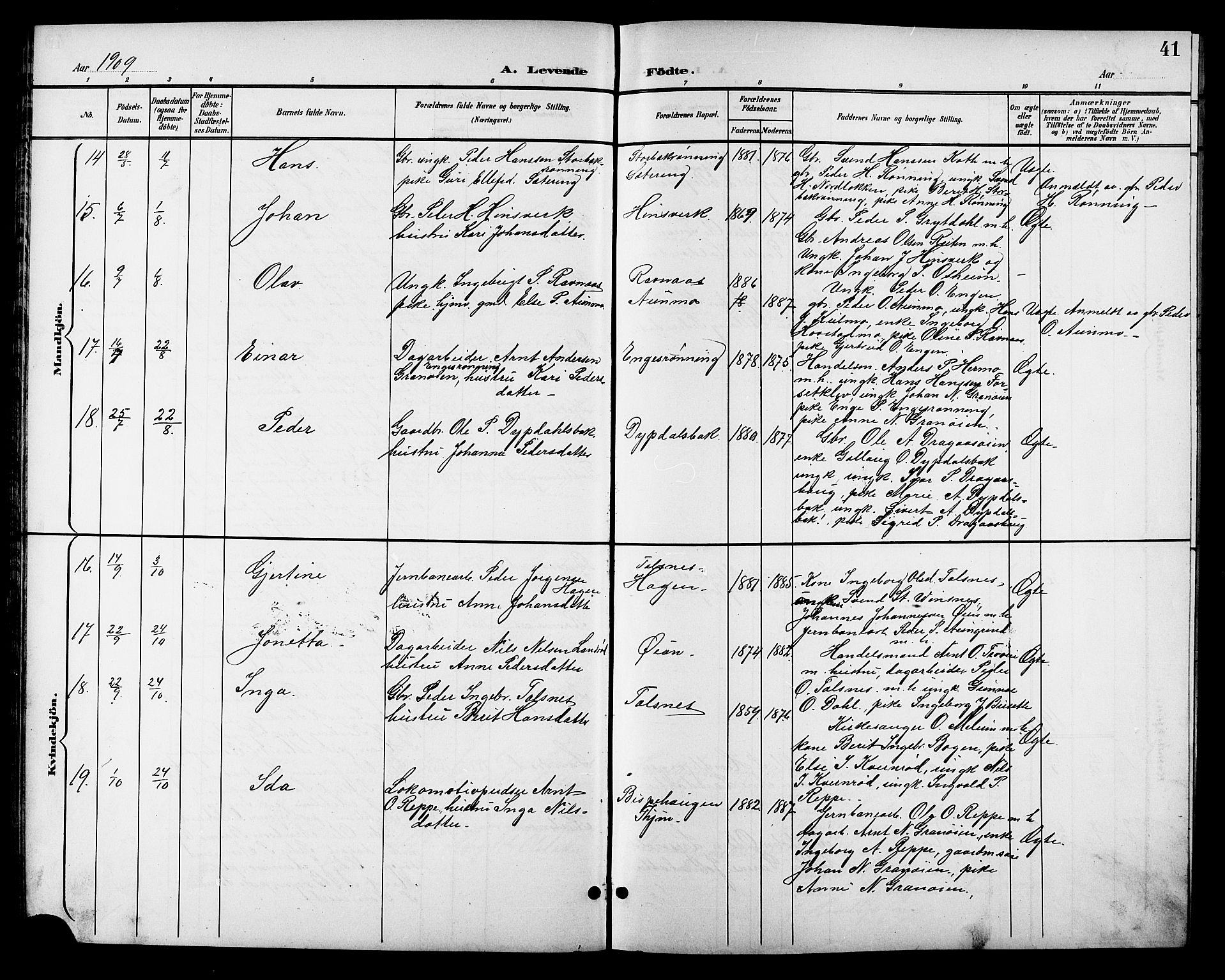 Ministerialprotokoller, klokkerbøker og fødselsregistre - Sør-Trøndelag, SAT/A-1456/688/L1029: Parish register (copy) no. 688C04, 1899-1915, p. 41