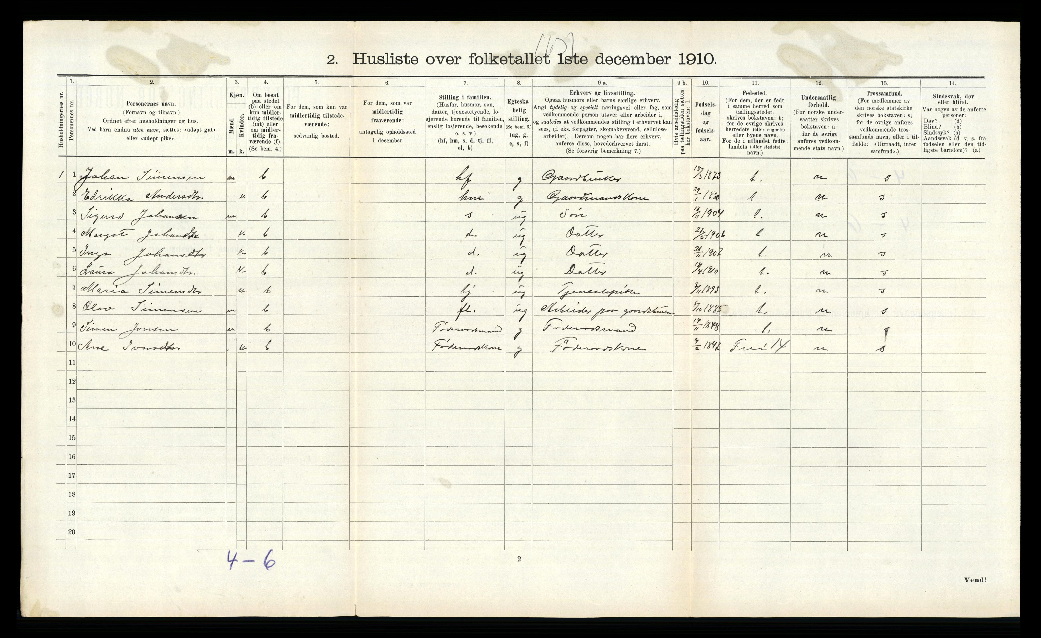 RA, 1910 census for Tingvoll, 1910, p. 384