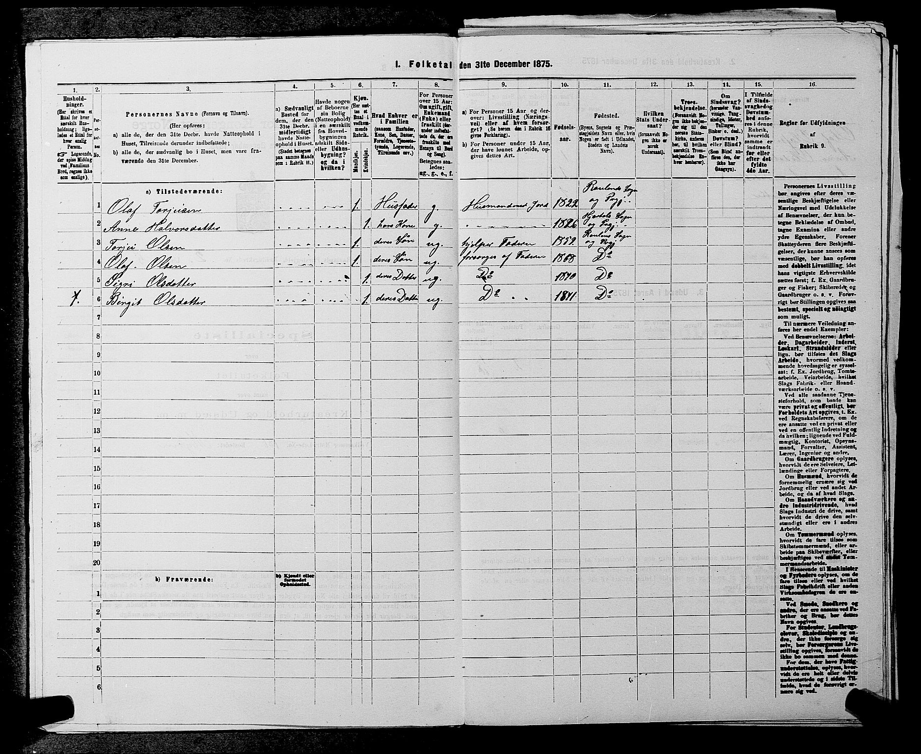 SAKO, 1875 census for 0835P Rauland, 1875, p. 105