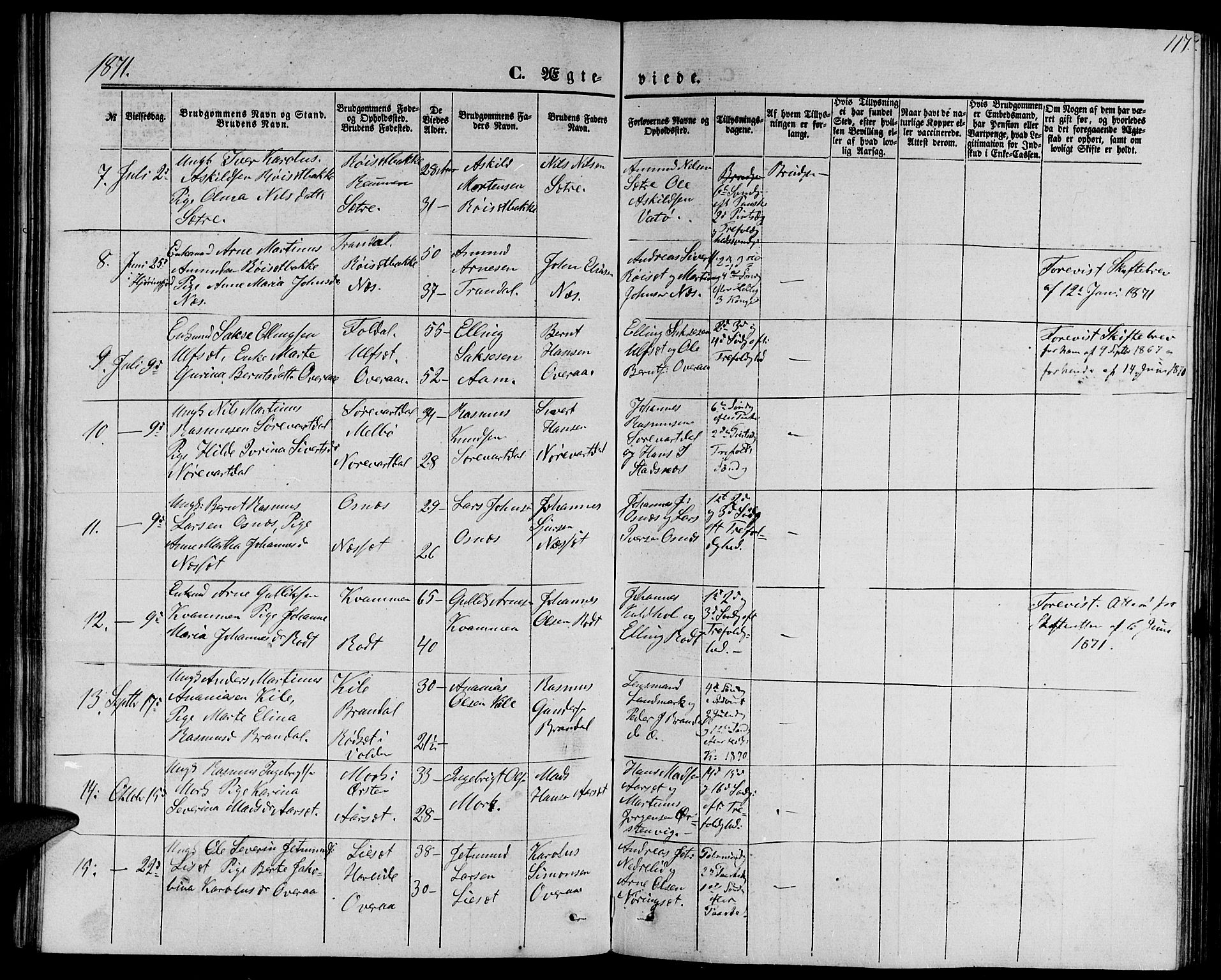 Ministerialprotokoller, klokkerbøker og fødselsregistre - Møre og Romsdal, SAT/A-1454/510/L0124: Parish register (copy) no. 510C01, 1854-1877, p. 117