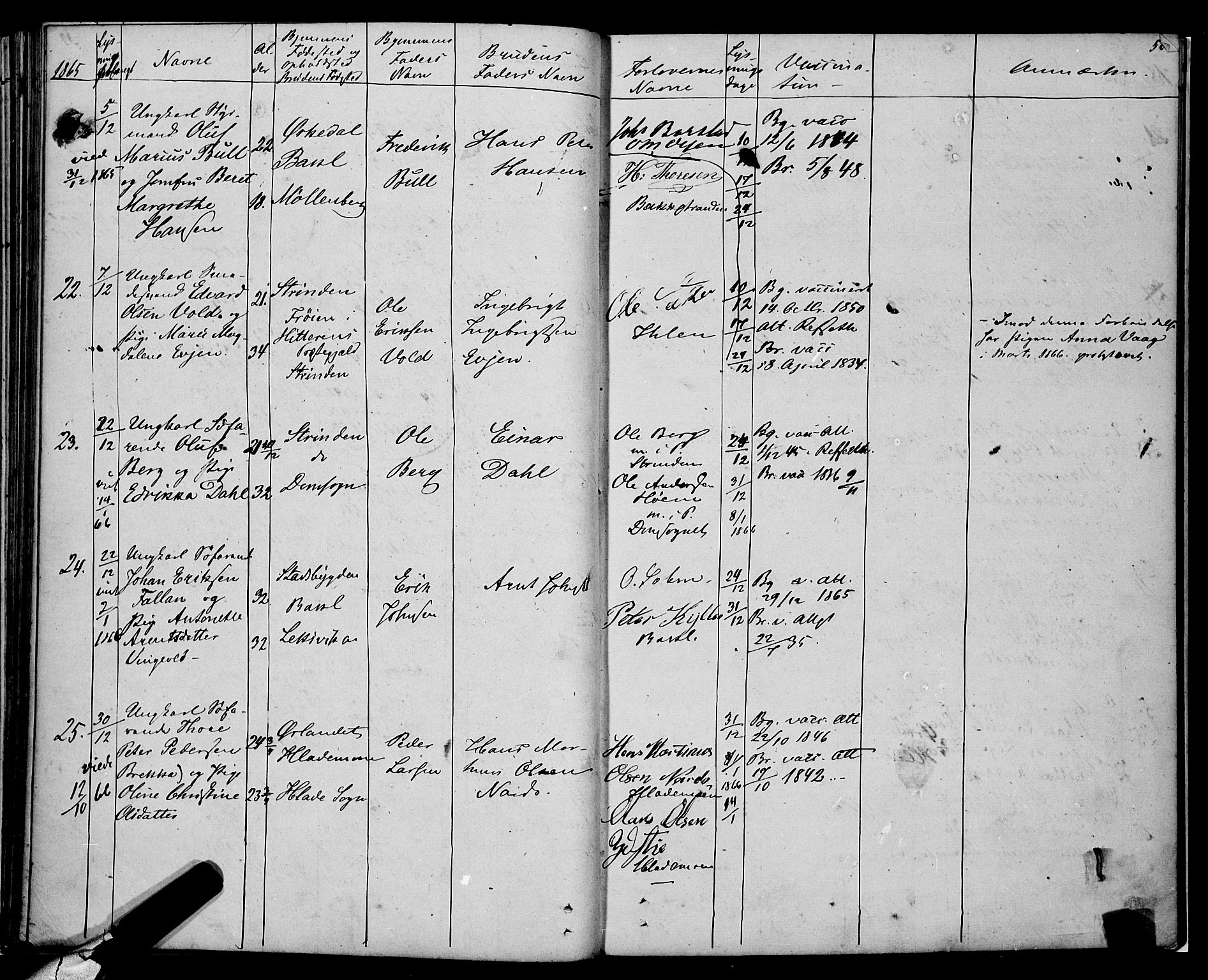 Ministerialprotokoller, klokkerbøker og fødselsregistre - Sør-Trøndelag, SAT/A-1456/604/L0187: Parish register (official) no. 604A08, 1847-1878, p. 50