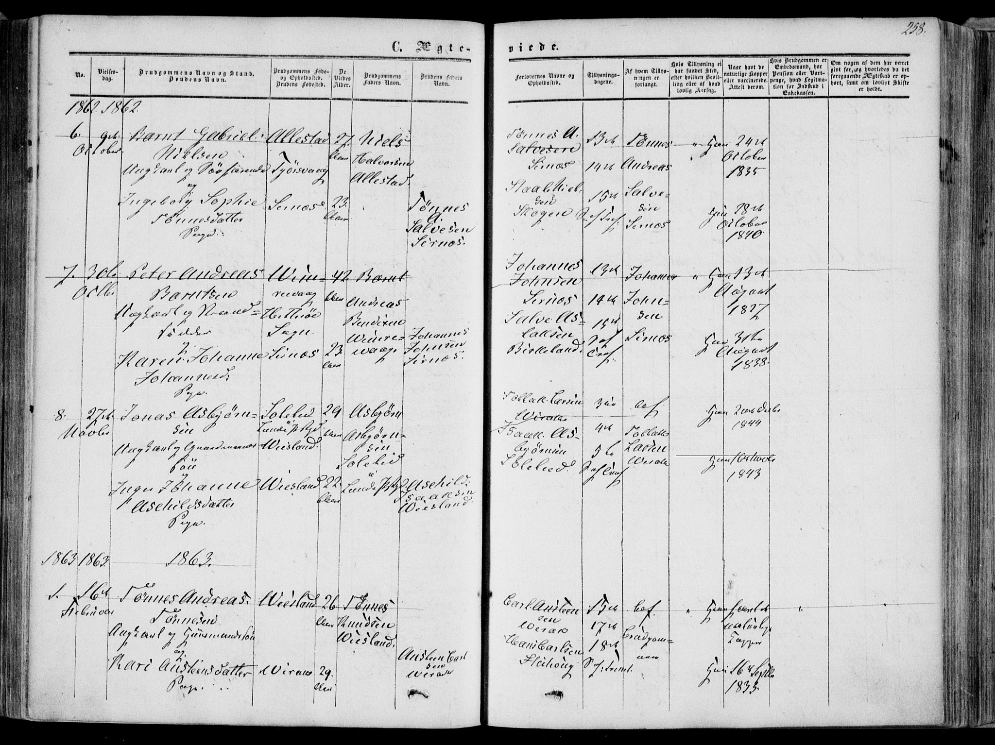 Bakke sokneprestkontor, SAK/1111-0002/F/Fa/Faa/L0006: Parish register (official) no. A 6, 1855-1877, p. 258