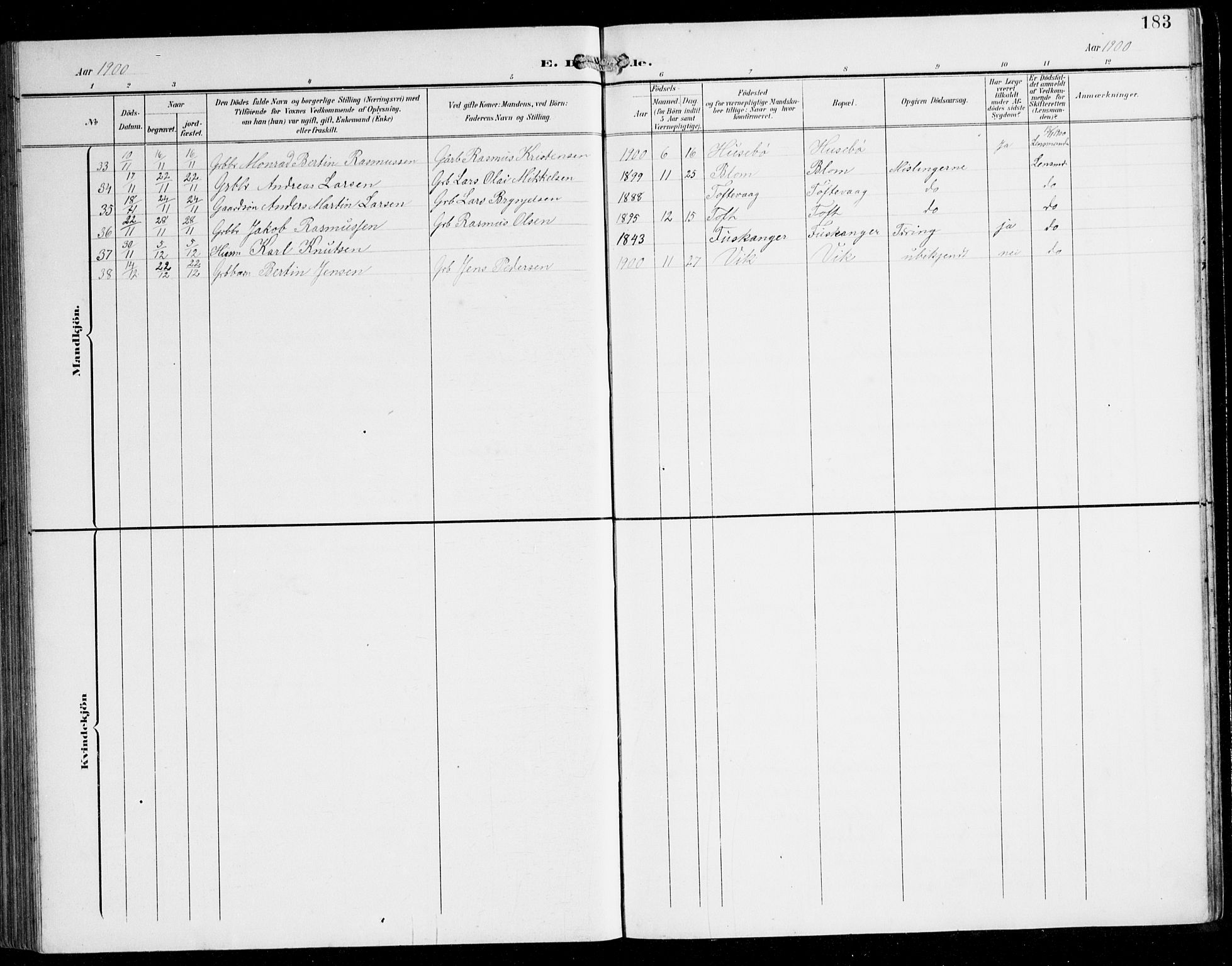 Herdla Sokneprestembete, SAB/A-75701/H/Hab: Parish register (copy) no. C 1, 1900-1913, p. 183